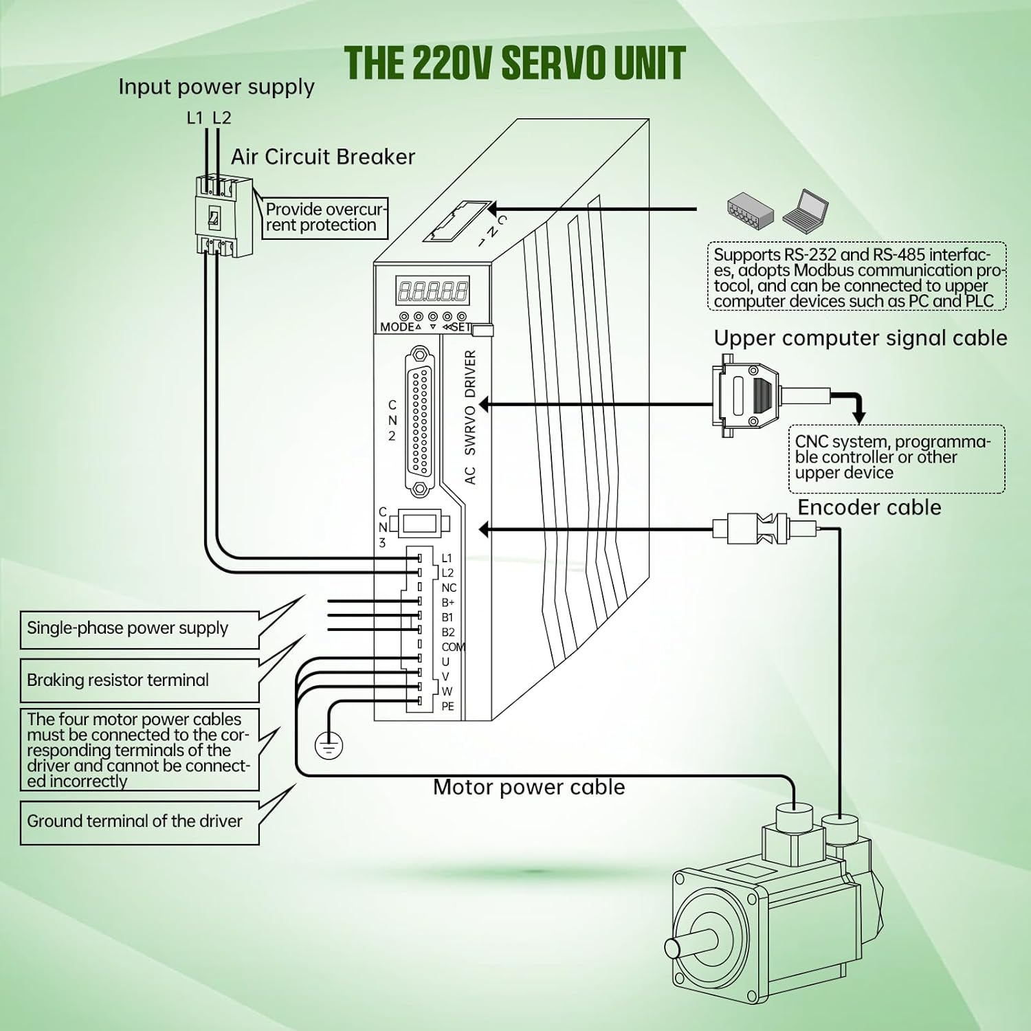 RATTMMOTOR Servo Motor Driver, CNC Servo Controller can be Connected to PC, PLC for YPMC Series 400W/600W 750W 220V Servo Motor (S2SVD15-220V)