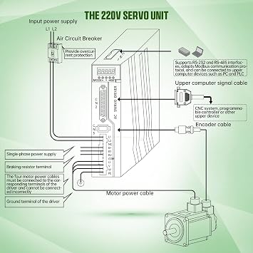 RATTMMOTOR YPMC-400W 220V Servo Motor (with Brake)+Servo Motor Driver