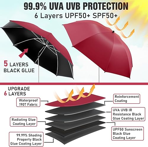 Miniatura 2 de Paquete de 2 paraguas de playa con abrazadera, paraguas ajustable de 360 para silla, paraguas UPF50+ para silla de playa, silla de patio, silla de