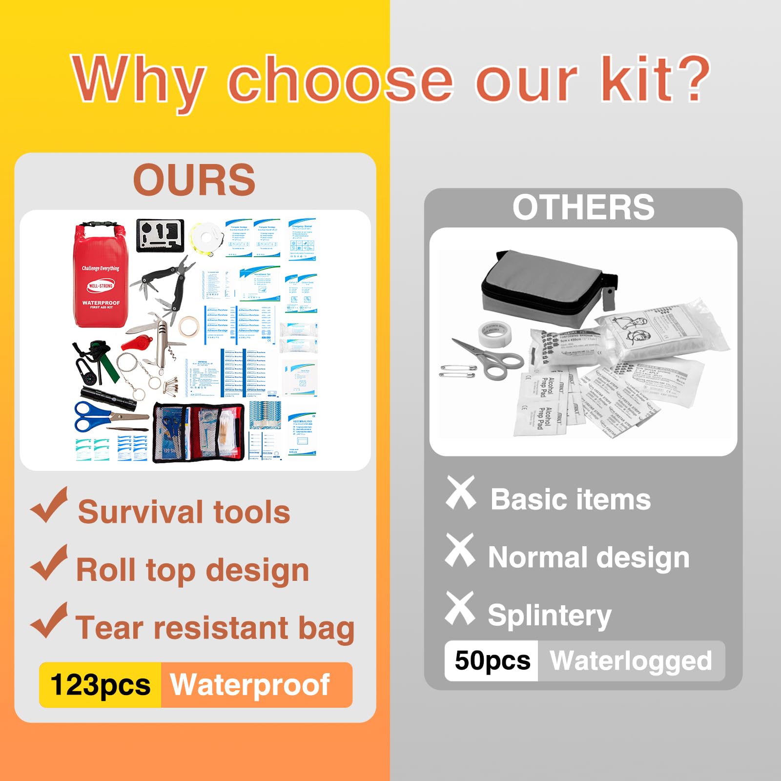 Kit de primeros auxilios de supervivencia impermeable para barco, kit de emergencia para pesca, kayak, canotaje, natación, camping, rafting, playa, 123 piezas