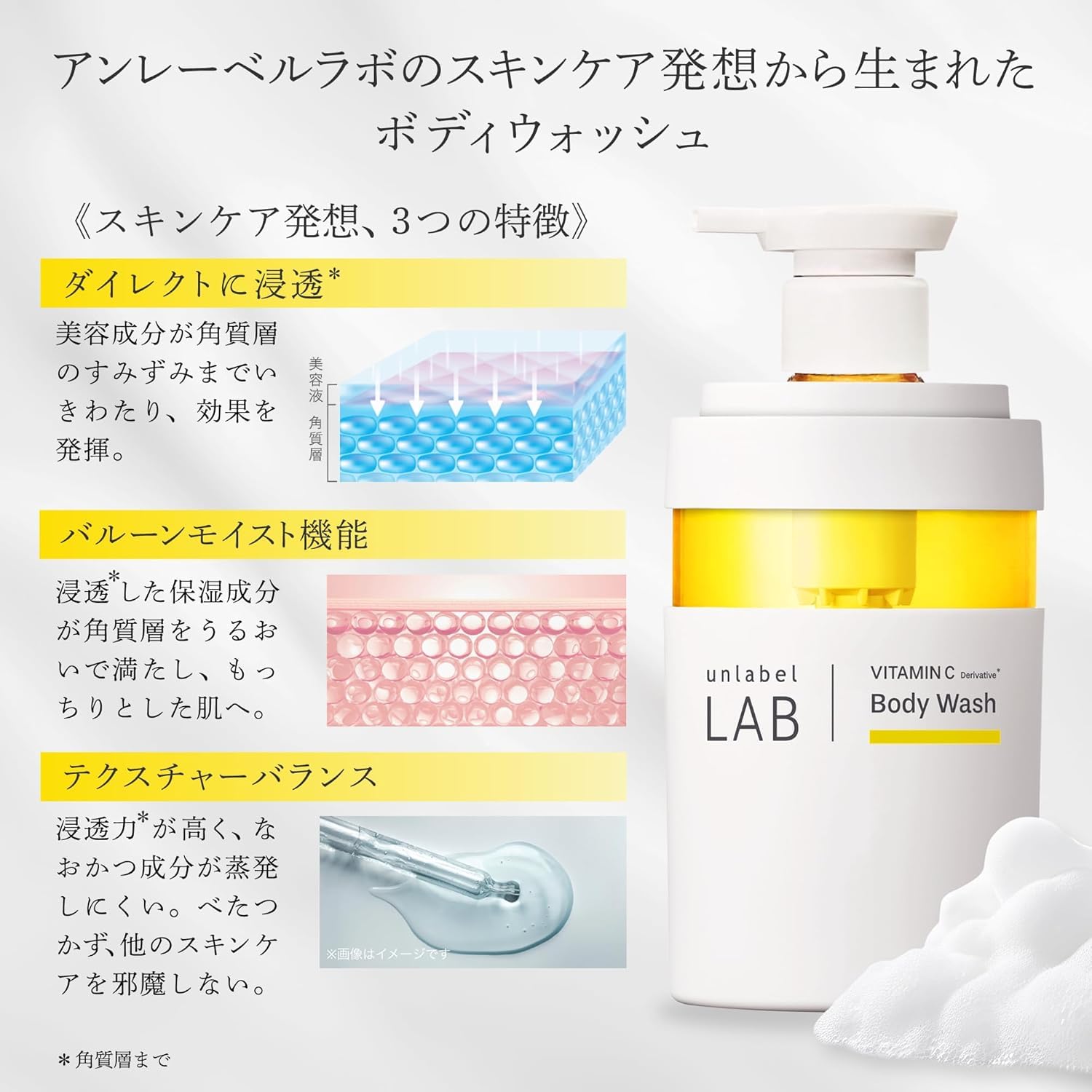 Amazon | unlabel アンレーベル Vクリーミーモイスト ボディウォッシュ