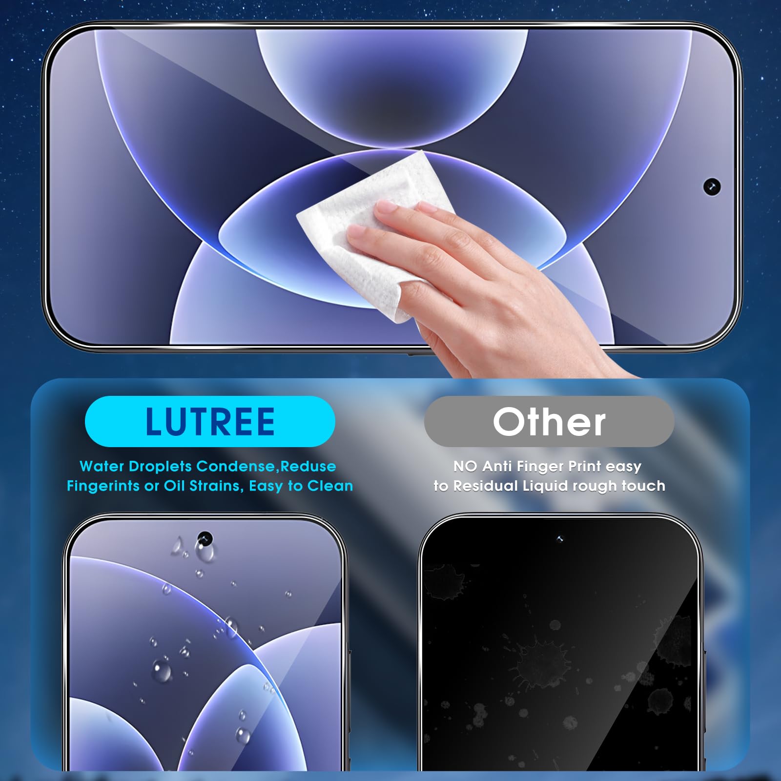 Lutree Vetro Temperato Per Fotocamera Di Xiaomi 17 Ultra – 2 Pezzi, Durezza 9H, HD E Anti-Graffio, Trasparente