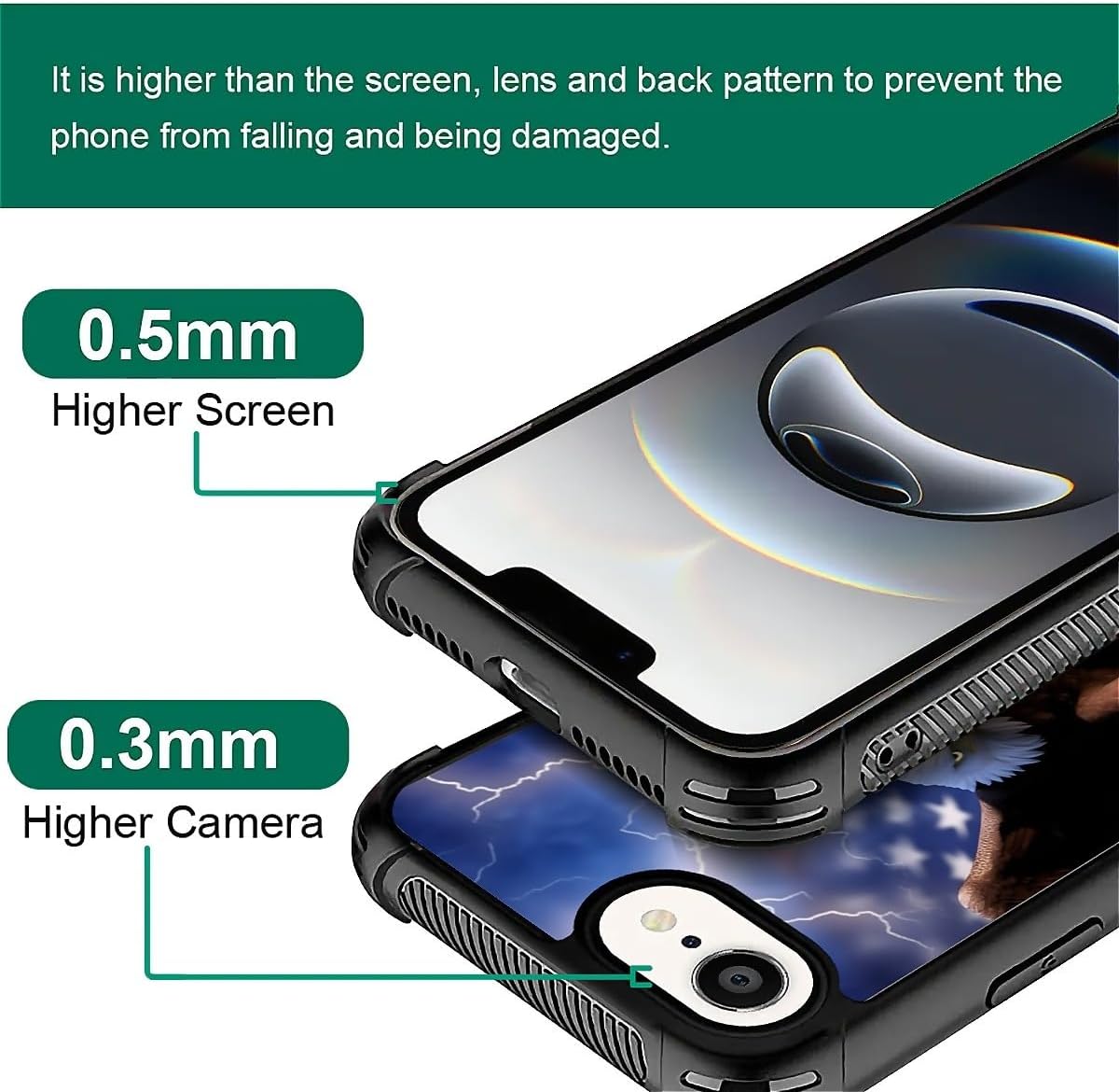 Compatible with iPhone 16e Case,Amazing Pattern Design Shockproof Anti-Scratch Hard PC Back Case for iPhone 16e Flying Eagle American Flag Lightning - Image 3