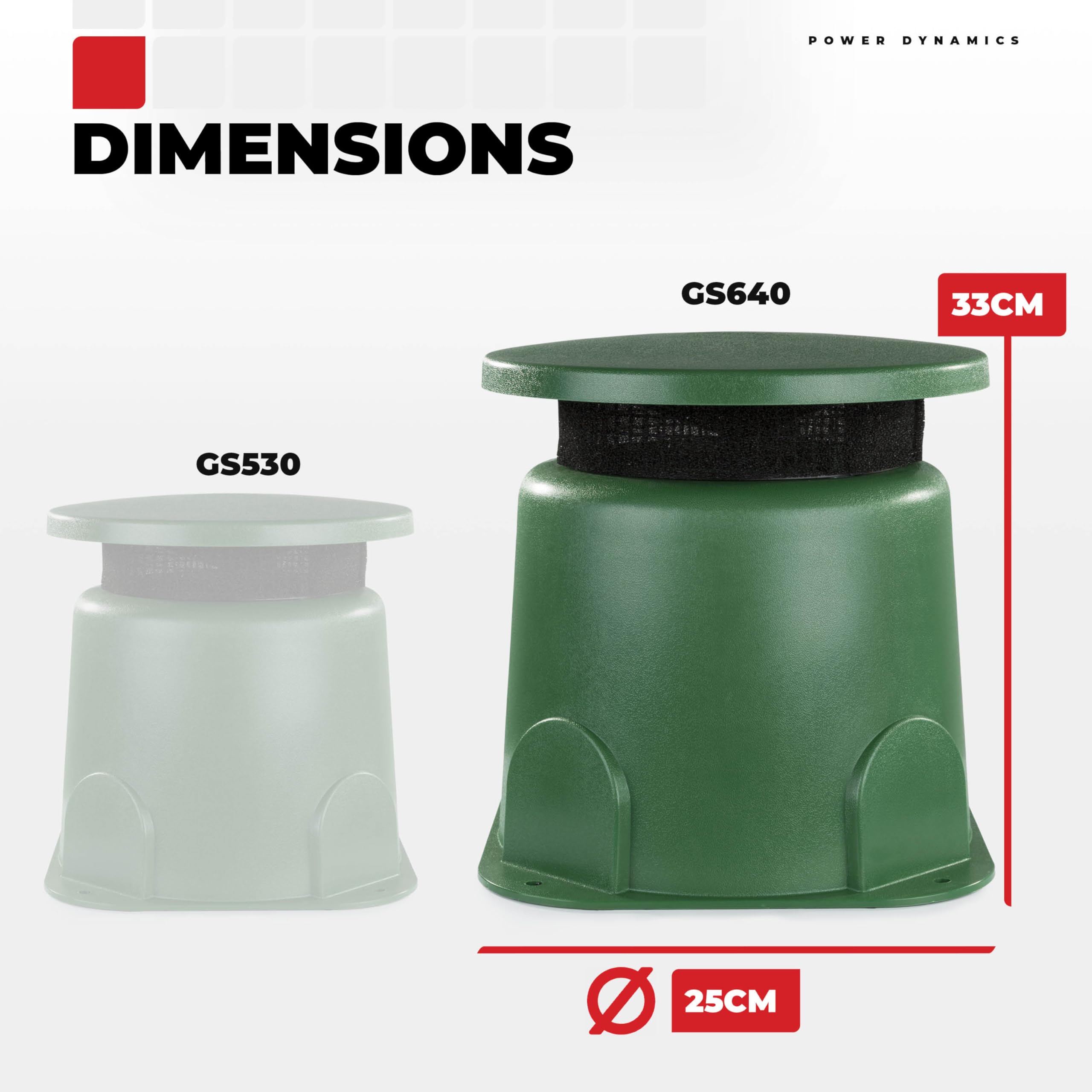 Power Dynamics GS640 - Enceinte Extérieure 100V 40W 6,5″ - Sonorisation Jardin, terrasse & Zones publiques, Installation discrète ou Semi-enterrée