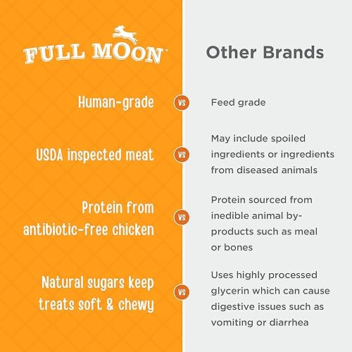 Miniatura 19 de Full Moon, Essentials Beef Jerky Tenders - Golosinas naturales de carne seca de reses criadas al aire libre para perros, ingredientes de grado