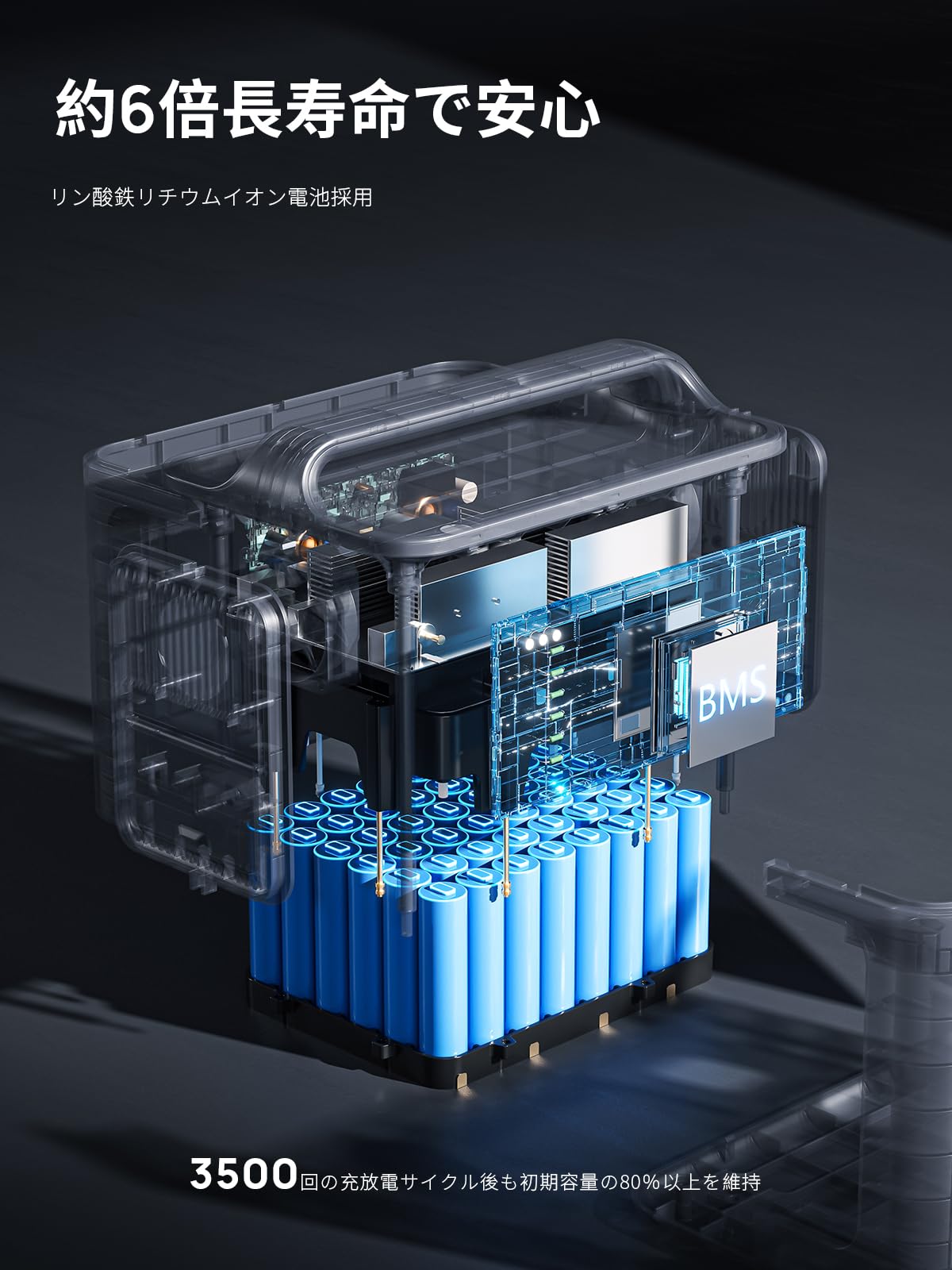 Amazon.co.jp: AFERIY ポータブル電源 800 ポータブルバッテリー 512Wh 