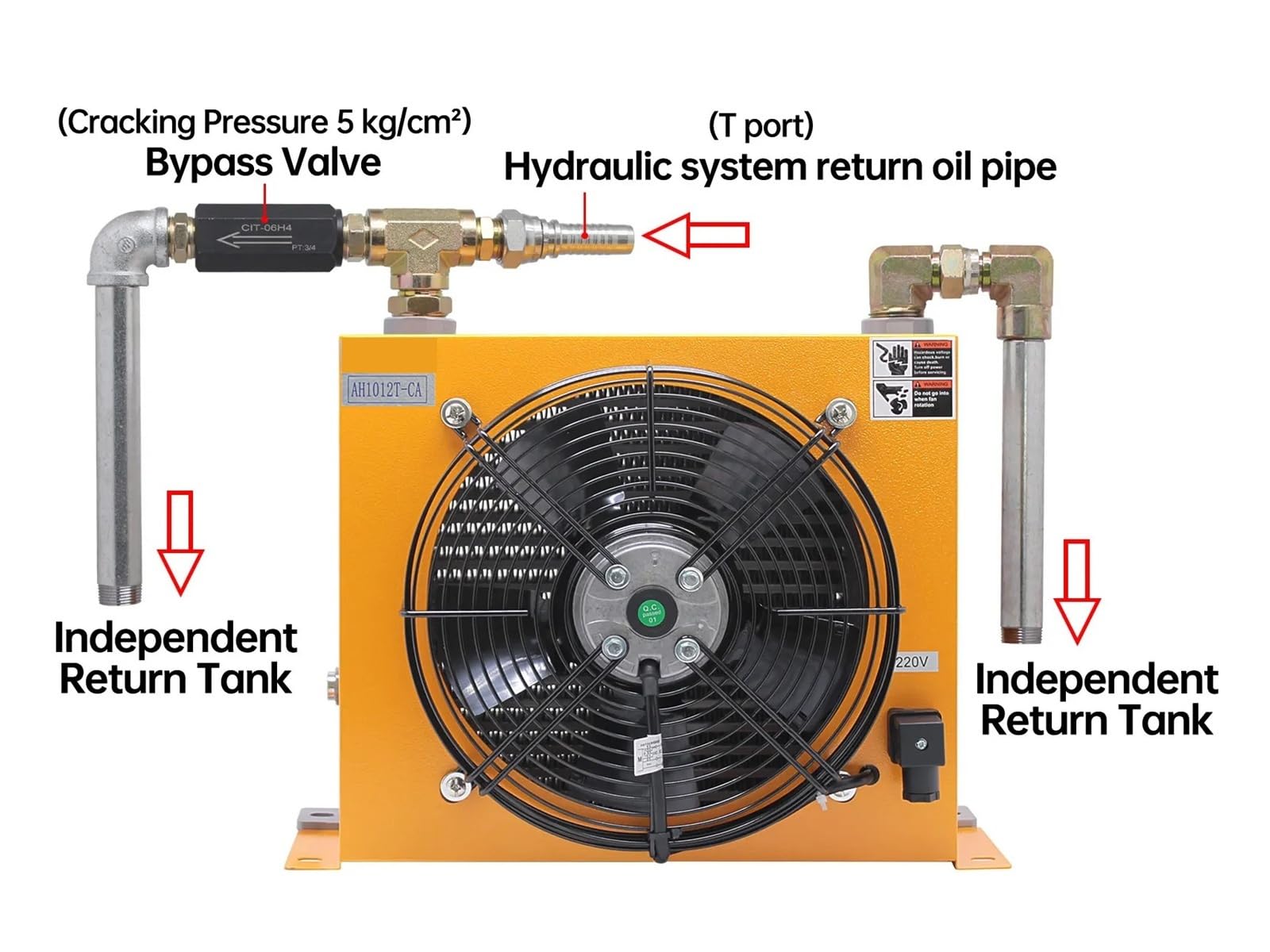 Refroidisseur d'air AJ0607T-CA 40 l/min, feuille de radiateur, goutte d'huile hydraulique for machine-outil CNC, ventilateur d'huile haute température vents forts(DC12V)