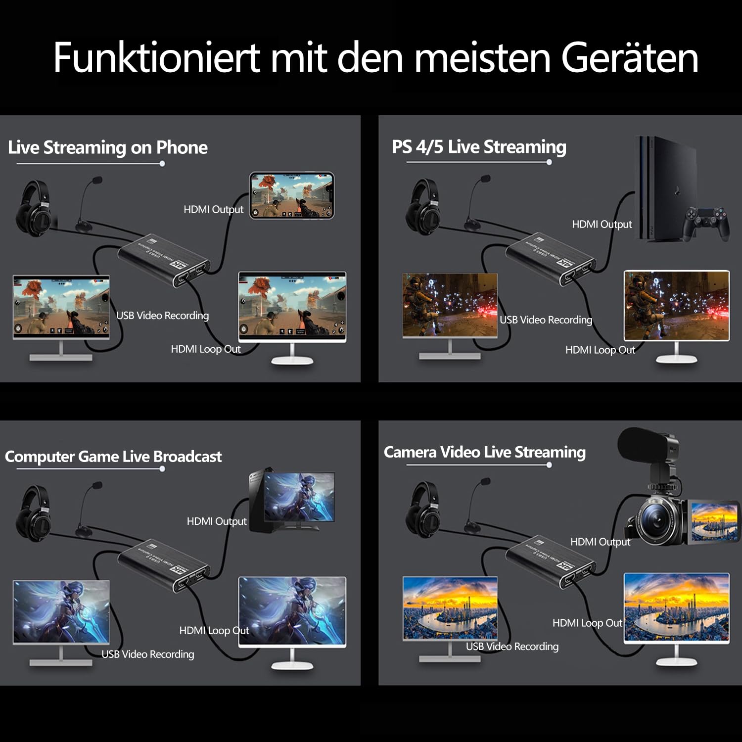 Scheda di acquisizione video, scheda di acquisizione audio video, scheda di acquisizione USB 3.0 4K HDMI Loop-Out, 1080P 60FPS/2K 30FPS Acquisizione videogiochi per streaming registrazione di giochi
