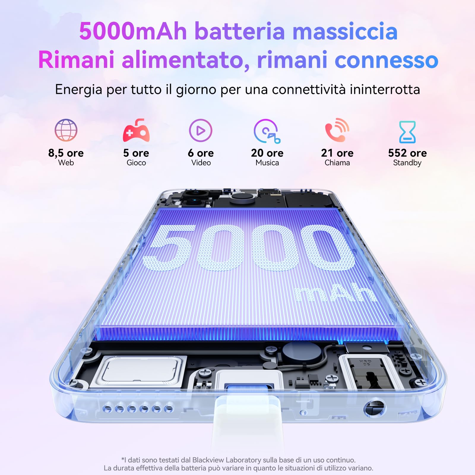 Blackview Smartphone 2025, Octa-Core Andriod 14, 6GB+64GB/2TB TF, 5000mAh, 6.56" HD+Telefono Cellulare, 13MP+8MP Telefono Cellulari, Face ID/4G Dual SIM Cellulari 3 Slot/GPS/Tipo-C/3.5mm Jack/Nero