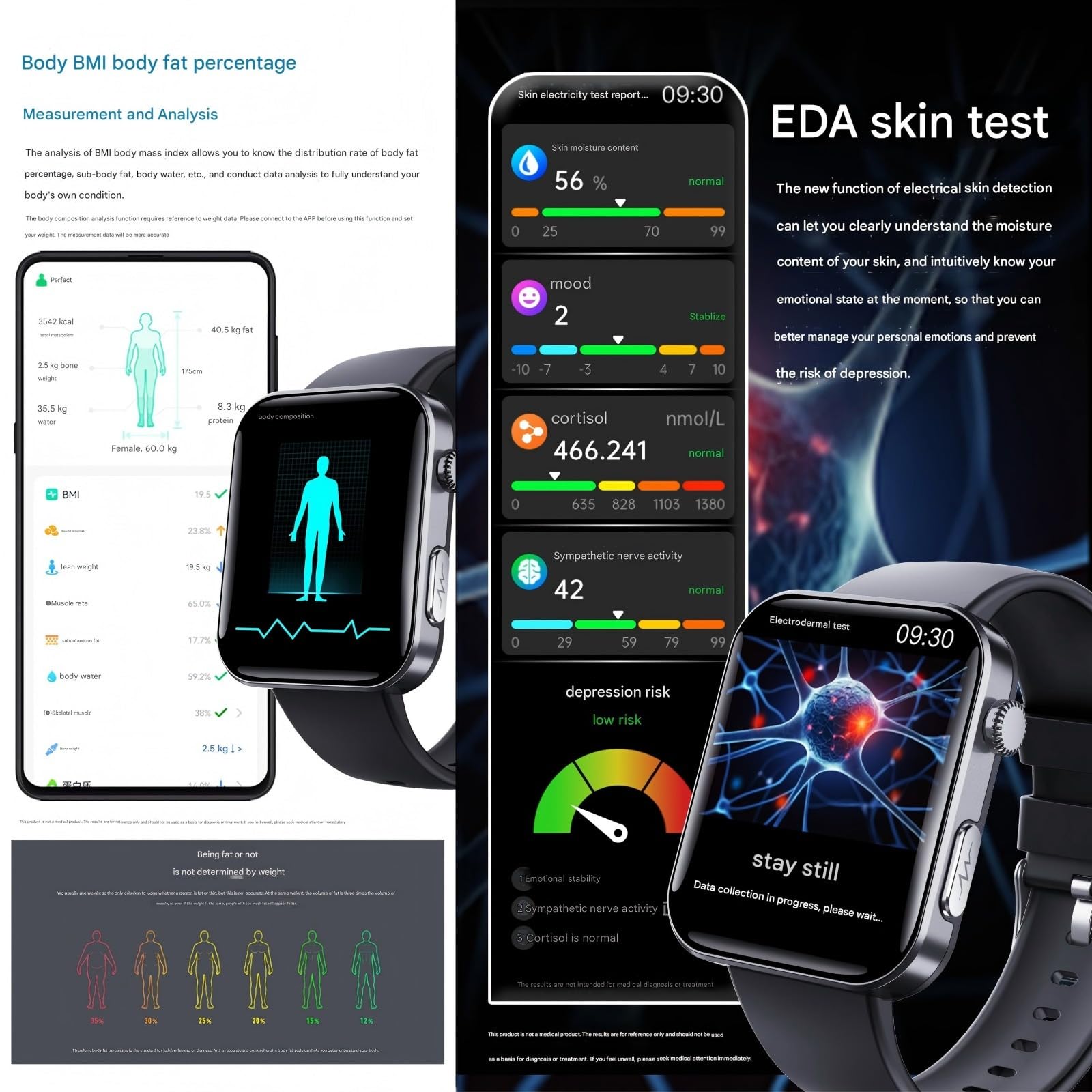 Orologio intelligente e salutare, schermo HD da 2,1", con ECG, BMI, HRV, altri dati monitoraggio. Un orologio con rilevamento delle cadute e SOS one-touch, 133 modalità sportive, per gli appassionati