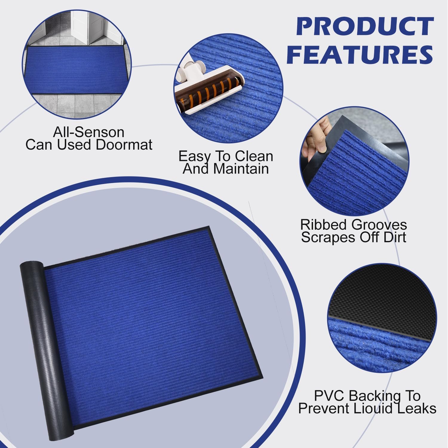 71" x 36" (6' x 3') Welcome Mat for Front Door - Indoor Outdoor Entrance Mat with Non-Slip Rubber Backing | Heavy Duty Durable Commercial Floor Mat for Entryway, Porch & Patio, Navy - Image 6