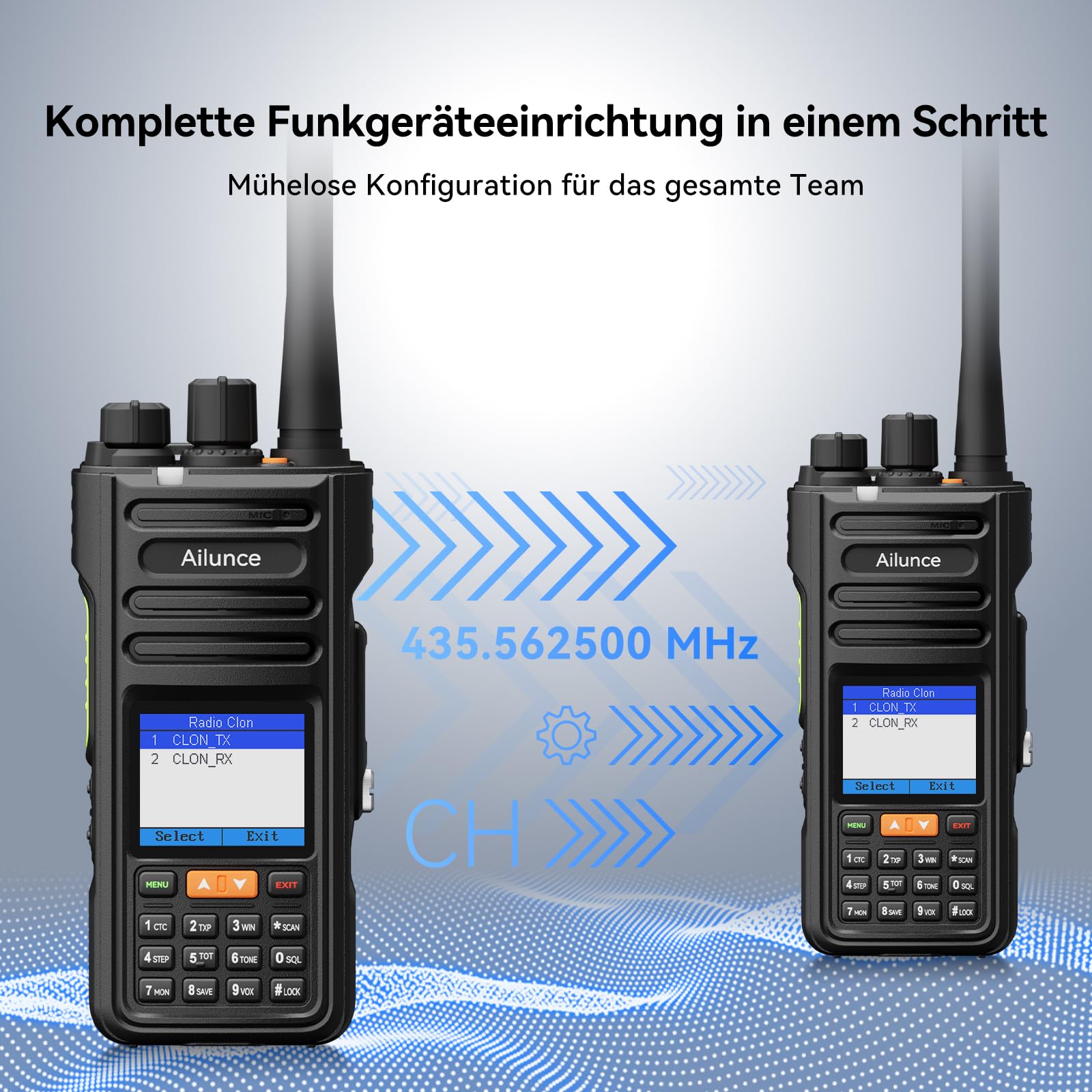 Retevis Ailunce HA2 Amateurfunk, APRS/GPS, Bluetooth, APP Steuerung, Funkgerät mit Großer Reichweite, AM/FM, IP67 Wasserdicht, 2800mAh, Amateurfunkgerät für Outdoor Enthusiasten (1 Stück, Schwarz)