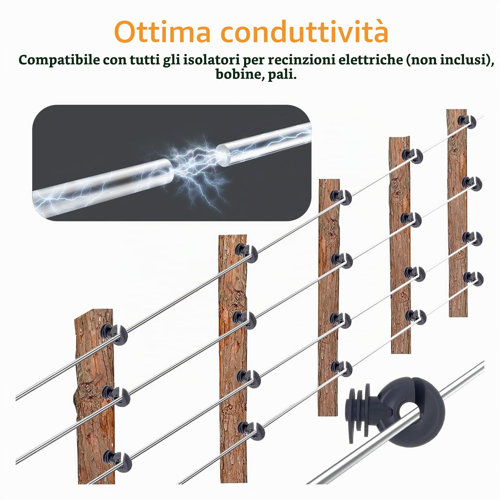 Filo in Alluminio 17 Gauge per Recinzione Elettrica 608 m | 2000 ft, Alta Conduttività, Antiruggine, 4× Migliore dell’Acciaio, Filo Resistente per Recinzioni di Fattoria e Giardino