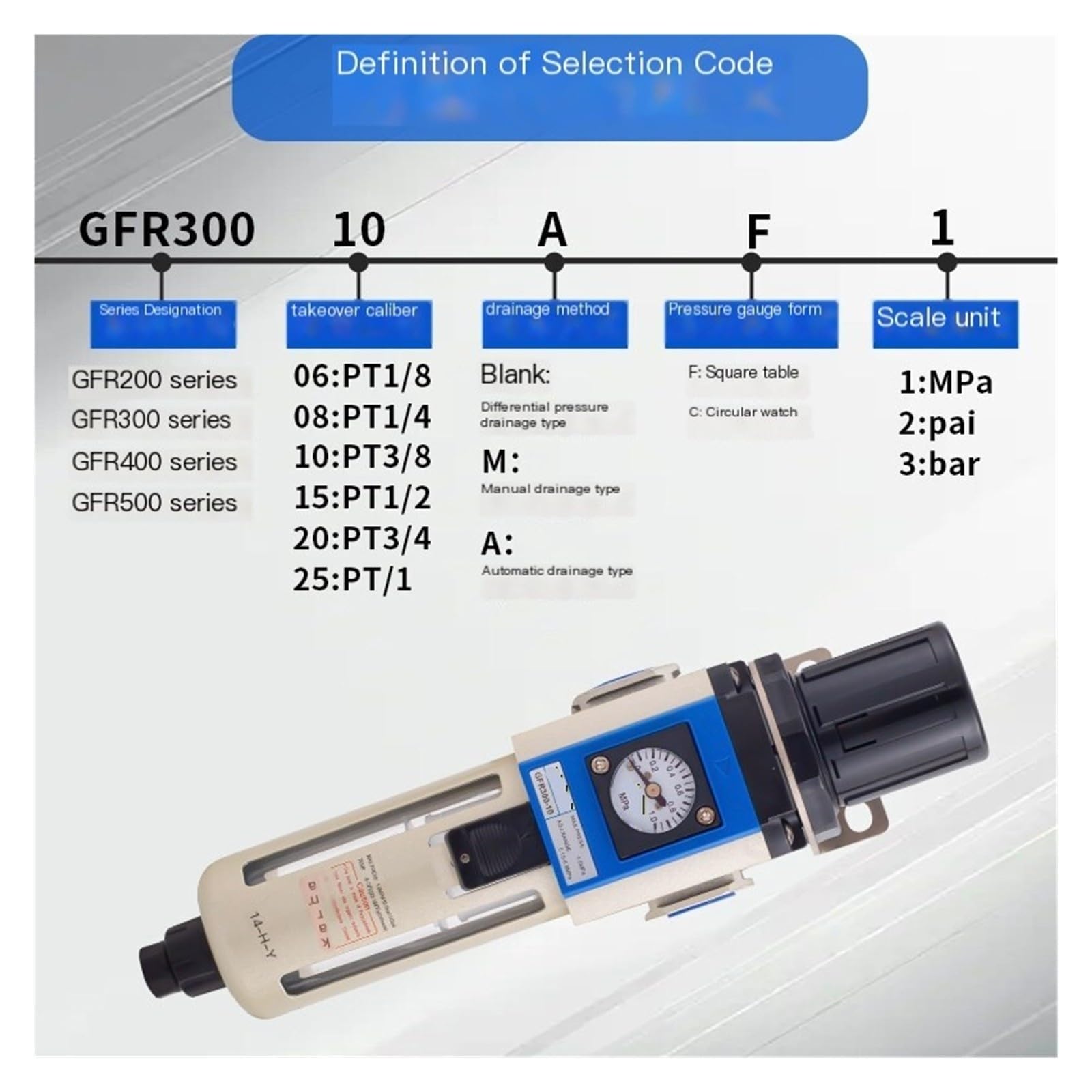 GFR200 GFR300 GFR400 Luftfilterregler Kombi-Druckregelung