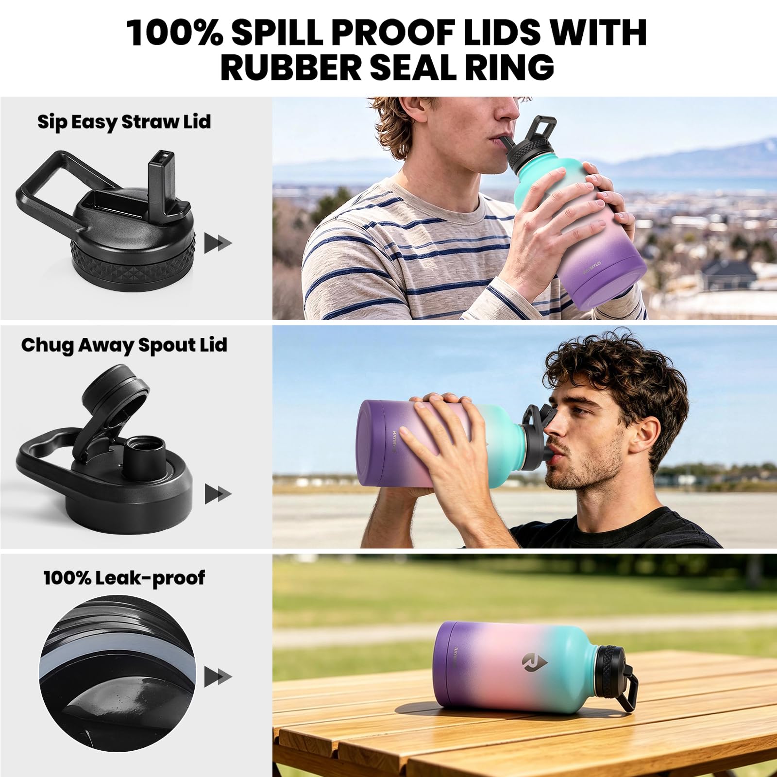RAYMYLO Sports Water Bottle