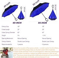Vista 116 de SIEPASA Paraguas invertido invertido de 49/56 pulgadas, doble toldo extra grande, ventilado, resistente al viento, impermeable, paraguas de golf