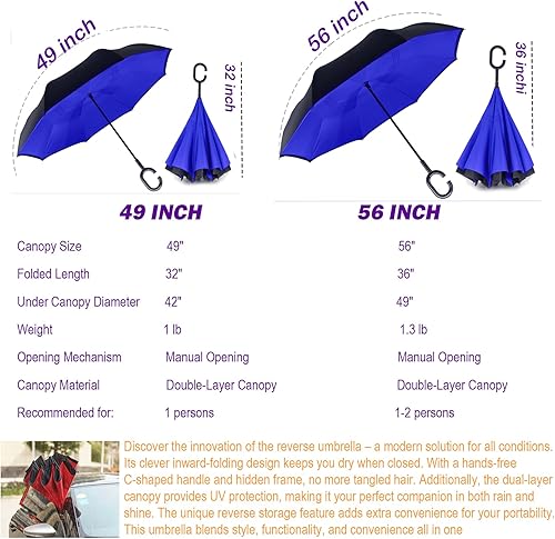 Vista 116 de SIEPASA Paraguas invertido invertido de 49/56 pulgadas, doble toldo extra grande, ventilado, resistente al viento, impermeable, paraguas de golf