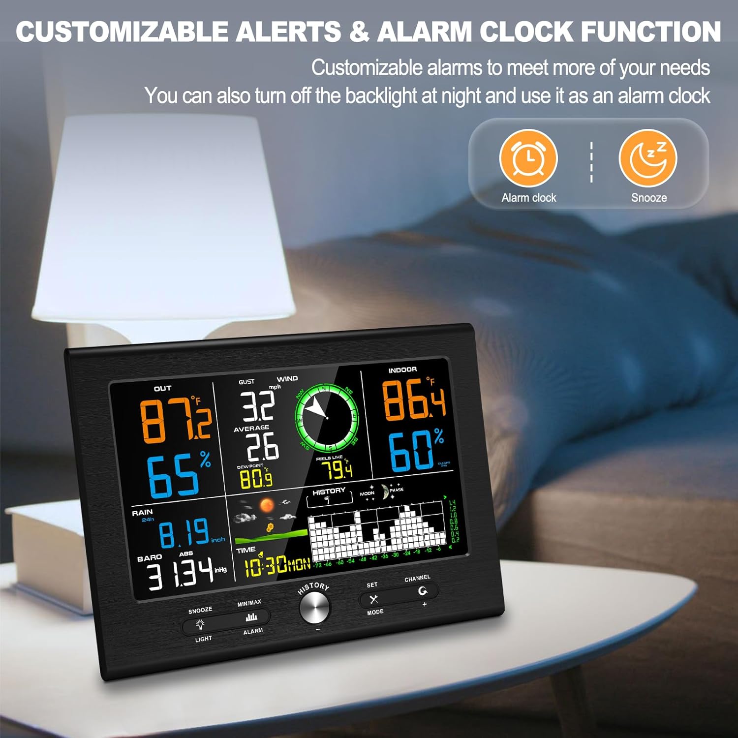 Urageuxy Wireless Weather Station for Home, Outdoor Weather Stations with Rain Gauge, Wind Speed/Direction Sensor, Indoor Outdoor Thermometer Humidity, Forecast, Barometric Pressure, Radio Clock