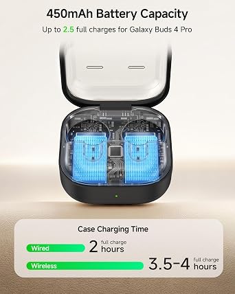 Charging Case for Samsung Galaxy Buds 4 Pro Earbuds
