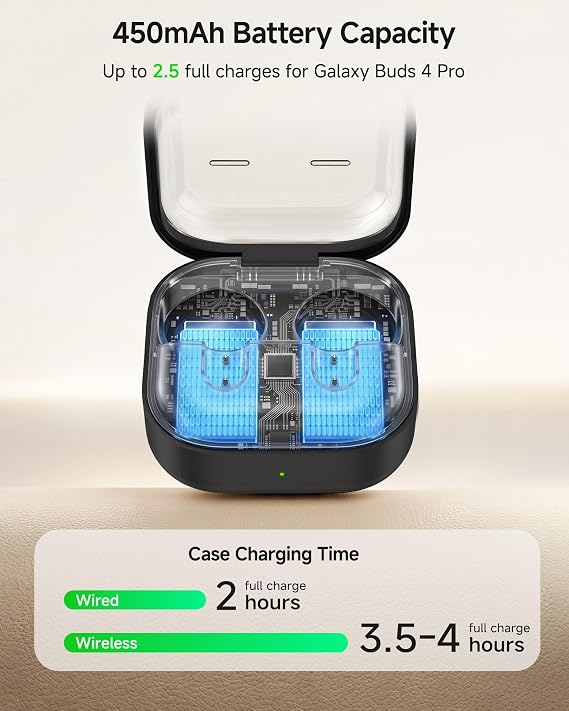 Charging Case for Samsung Galaxy Buds 4 Pro Earbuds