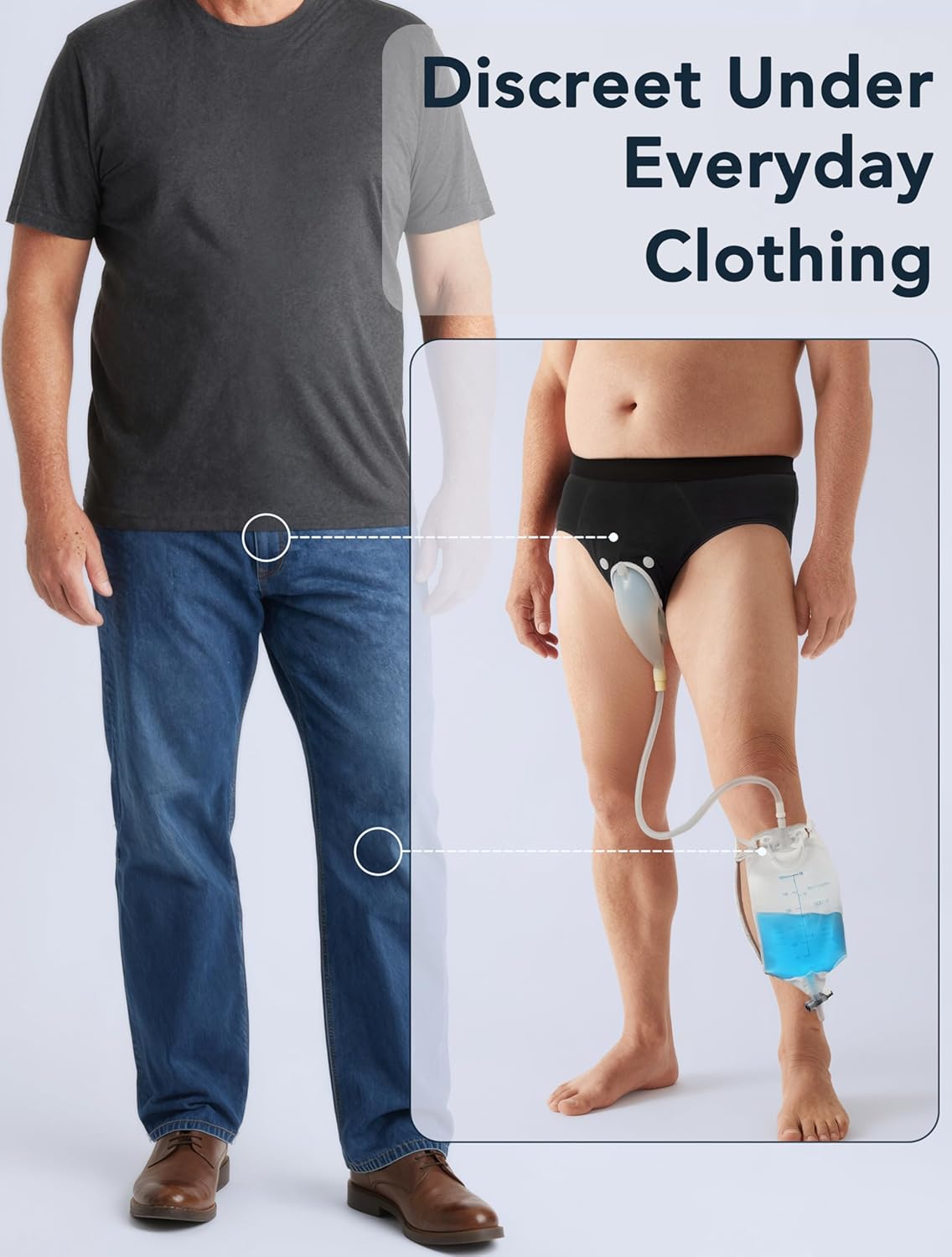 TIICHOO Washable Incontinence Underwear for Men with External Catheter & Urine Bags 500ml Absorbency 2 Pack