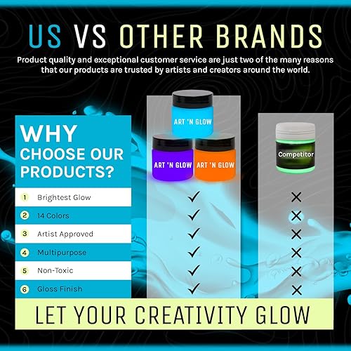 Vista 5 de Pintura que brilla en la oscuridad, acrílico de artistas de primera calidad, colores neutrales. Naranja neutro