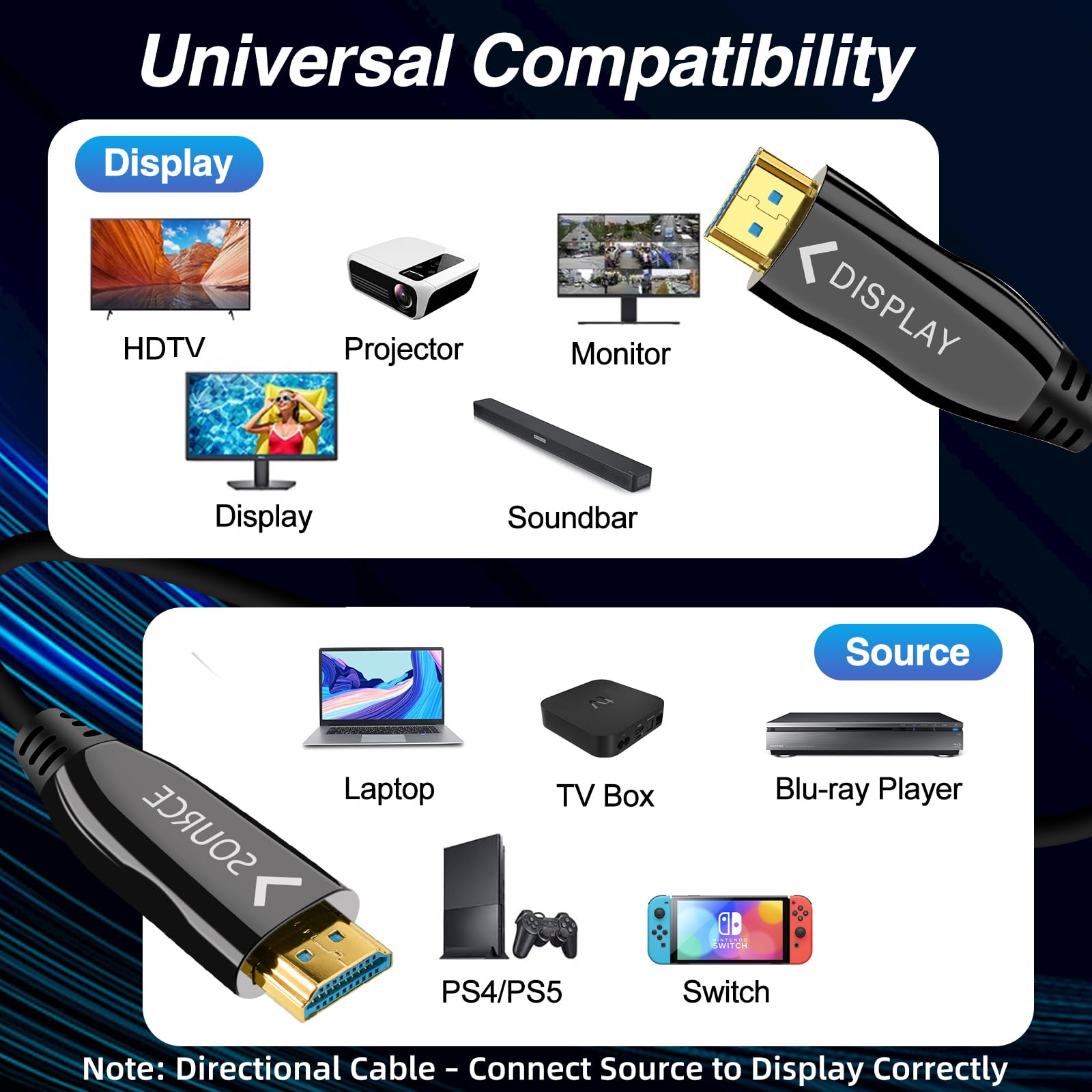 Cavo HDMI 2.0 in fibra ottica, 18 Gbps, 18,3 m, cavo HDMI ad alta velocità 4K a 60 Hz con arco HDR, cavo ottico HDMI tipo A direzionale per TV, proiettore, console di gioco