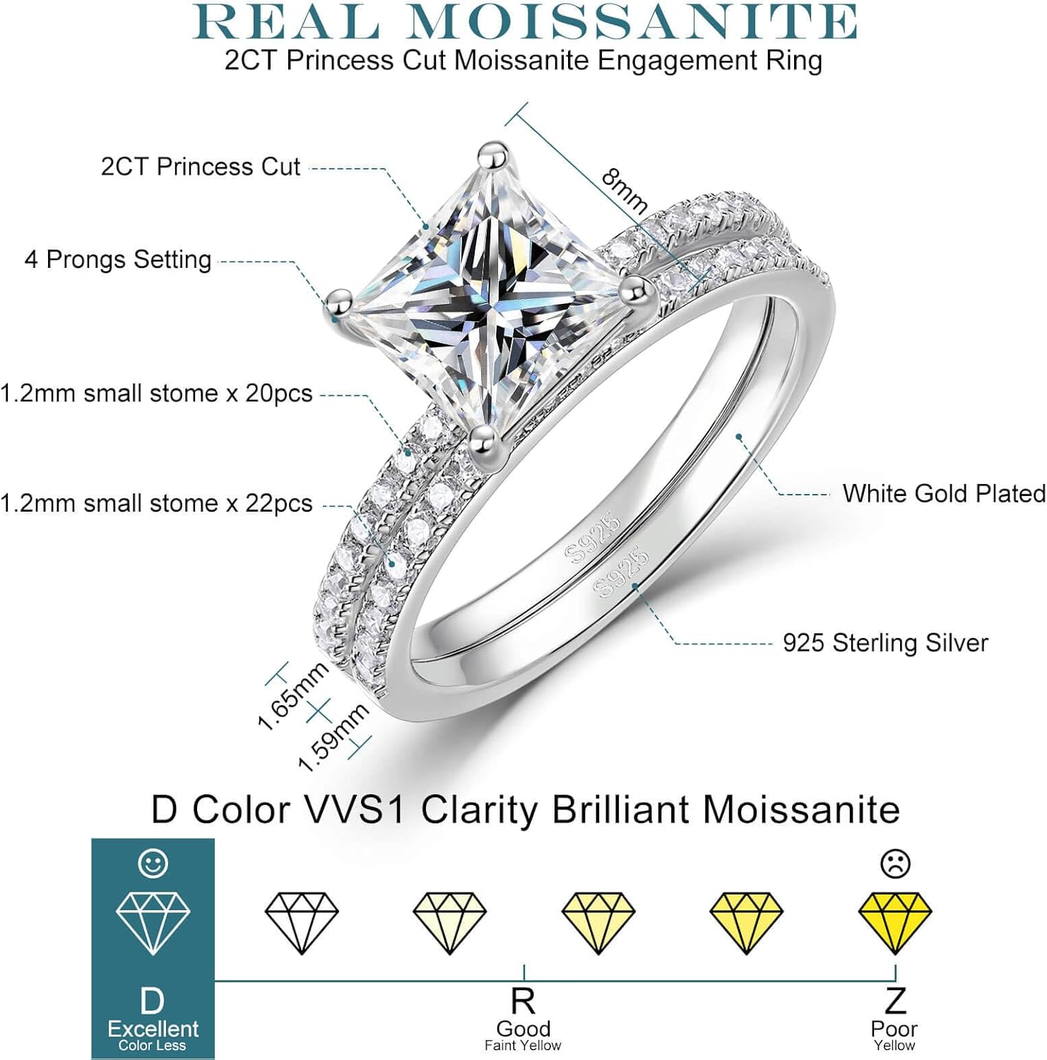 WES Princess Cut Moissanite Engagement Ring - 1CT-2CT D Color VVS1 Square Bridal Ring Sets 925 Sterling Silver Moissanite Engagement Rings Wedding Promise Rings for Women, Size 5-10 - Image 2
