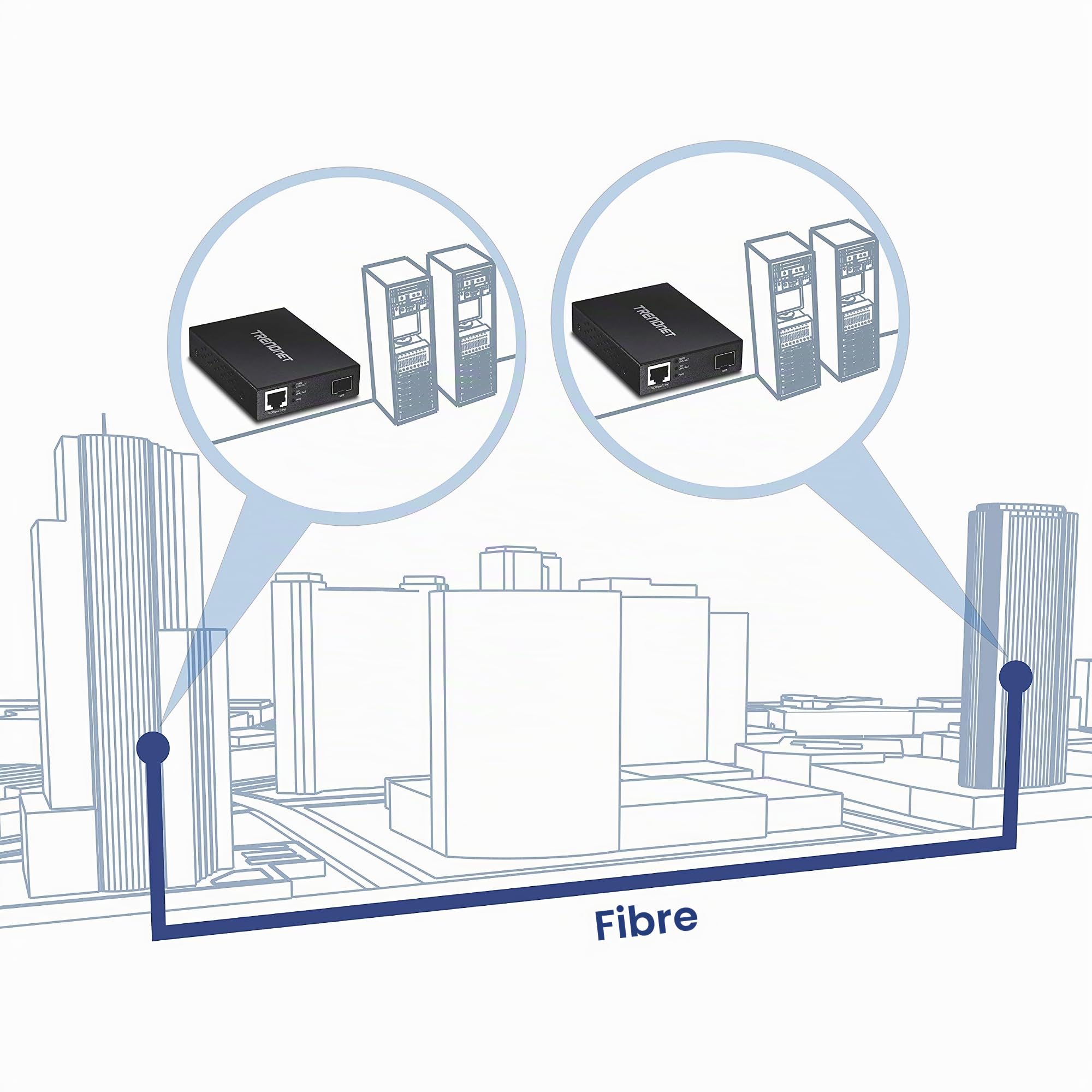 TRENDnet SFP Fiber Media Converter GIGABIT POE PD