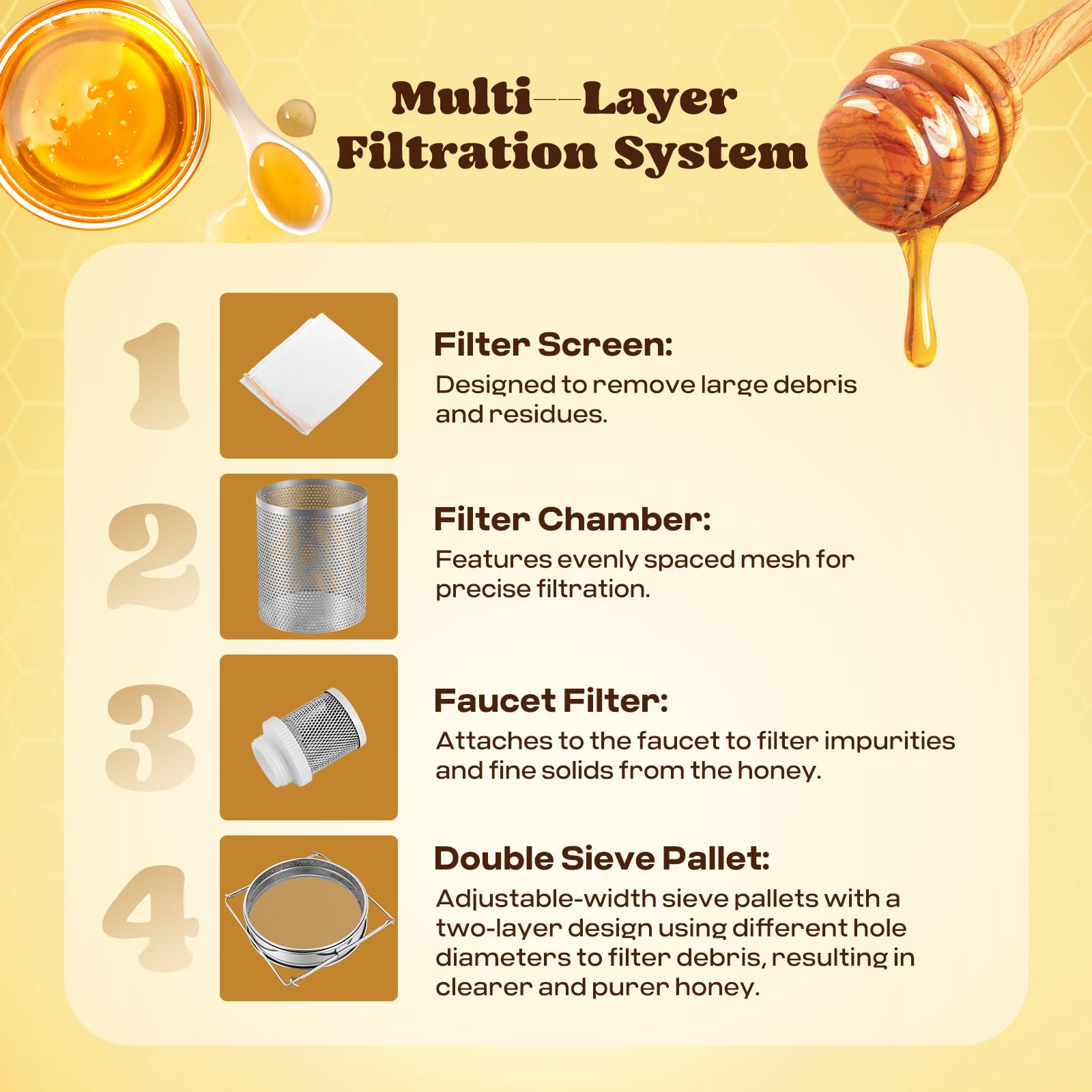 Moongiantgo Presse à Miel Manuelle De 10 L, Presse à Fruits Et à Vin En Acier Inoxydable Avec Poignée En T, Entièrement Fermée, Filtration Multiple, Amovible Pour Miel, Jus, Vin, Cidre, Et Apiculture