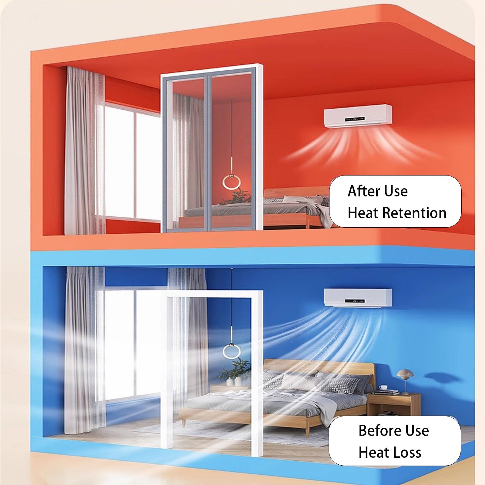 Magnet Wärmeschutzvorhang Türe Transparent Türvorhang Thermovorhang Tür Winddicht Winter Kälteschutzvorhang Ohne Bohren Kälteschutz Wärmeschutz Im Winter Für Patio Tür Schlafzimmer(W95xH230cm)