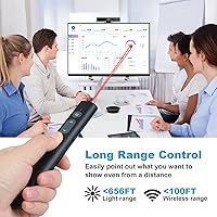 Vista 35 de Control remoto inalámbrico de presentador, clicker de presentación con hipervínculo y control remoto de volumen, PowerPoint Office Presentation
