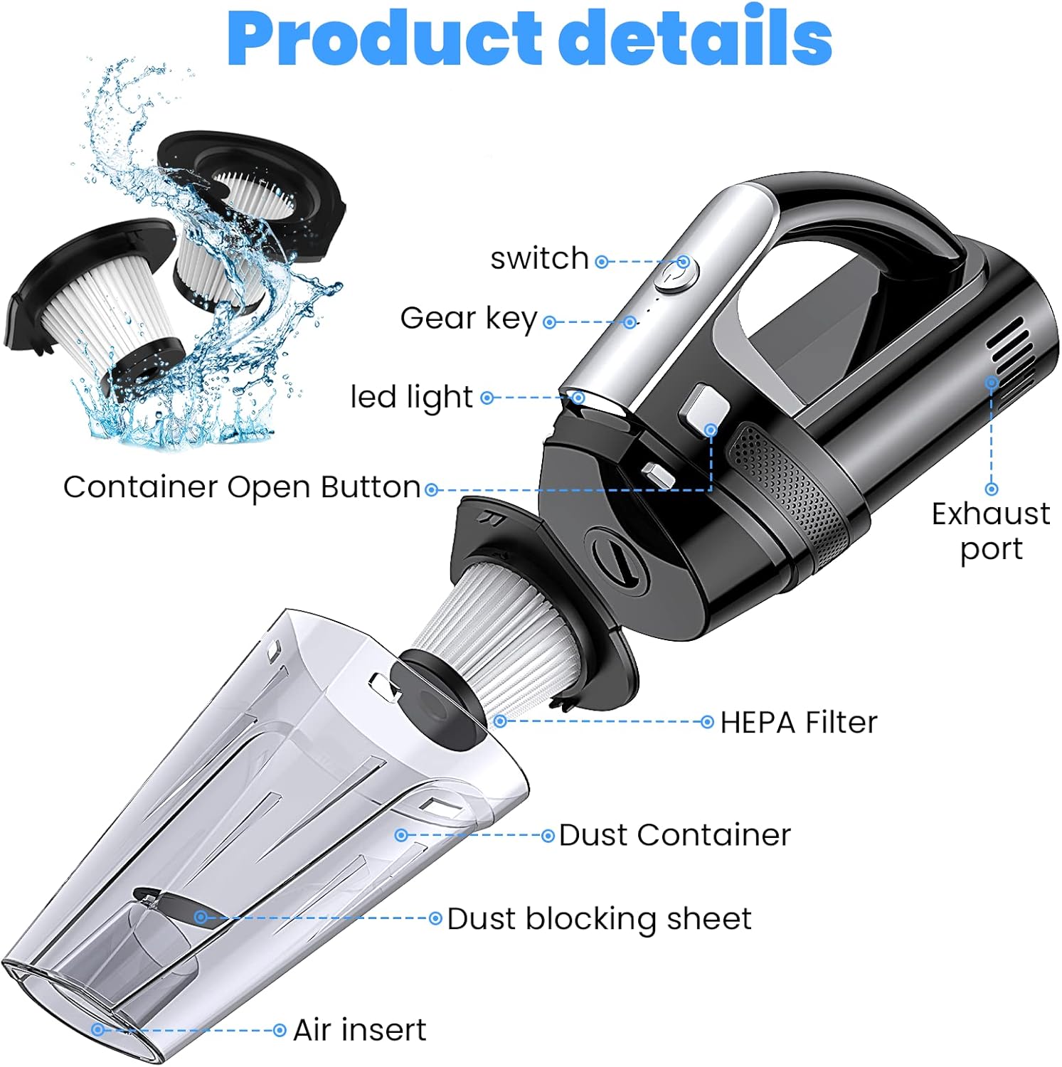 Coovee Aspirapolvere Portatile, Aspirabriciole Senza Fili potente 10000PA 120W, 6000mAh Elettrico Aspirapolvere Auto, per Auto, Casa, Animali Domestici e Spazi Ristretti Coovee Aspirapolvere Portatile, Aspirabriciole Senza Fili potente 10000PA 120W, 6000mAh Elettrico Aspirapolvere Auto, per Auto, Casa, Animali Domestici e Spazi Ristretti