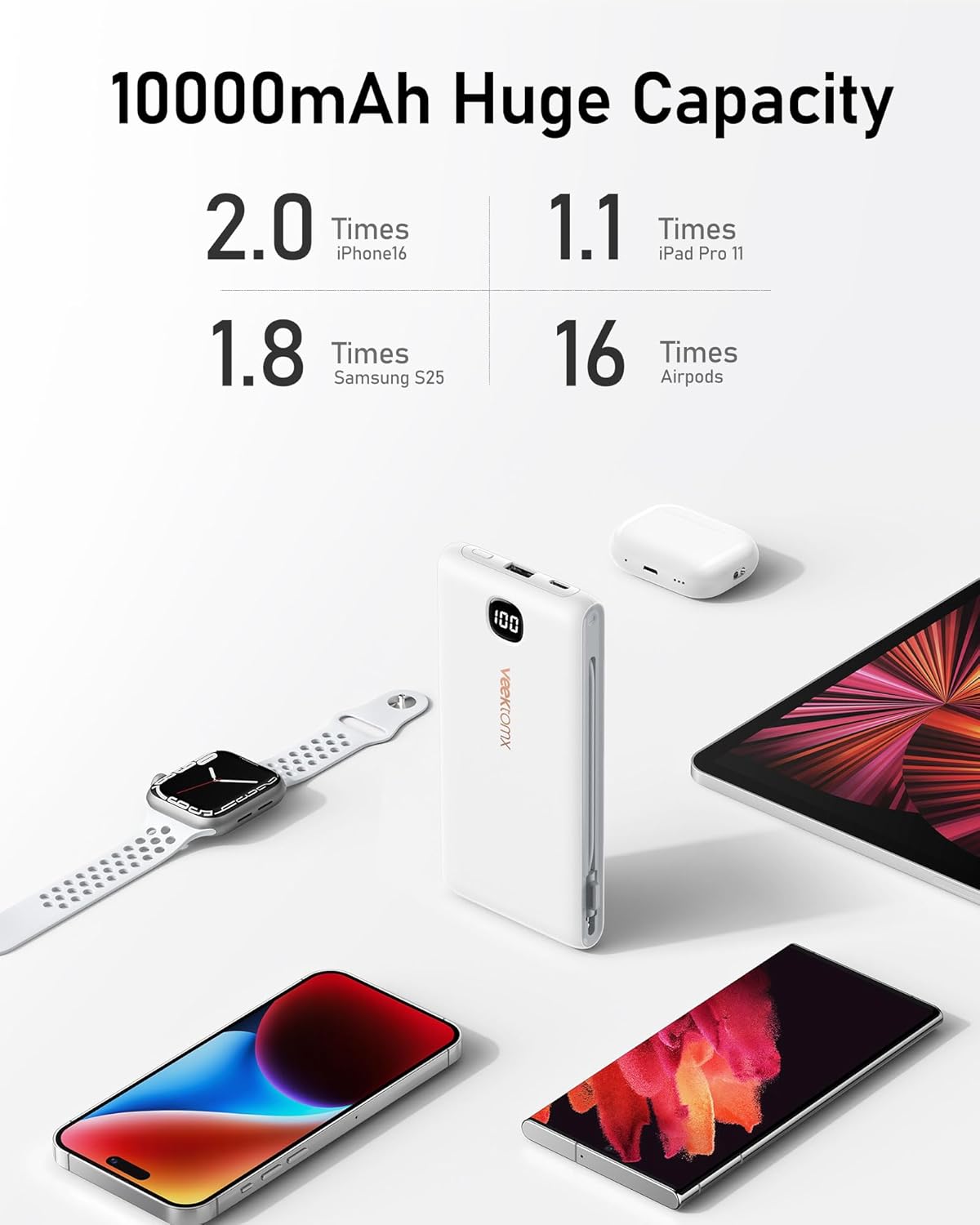 VEEKTOMX Portable Charger with Built in Cables 10000mAh, Power Bank for iPhone with Wall Plug, Travel Essential Fast Charging USB C Slim External Battery Pack for iPhone16/15/14, Samsung, iPad, etc - Image 6