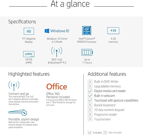 Miniatura 2 de HP Stream - Computadora portátil HD de 14", Intel Celeron N4000, 4 GB de RAM, 64 GB eMMC, Windows 10 S, azul