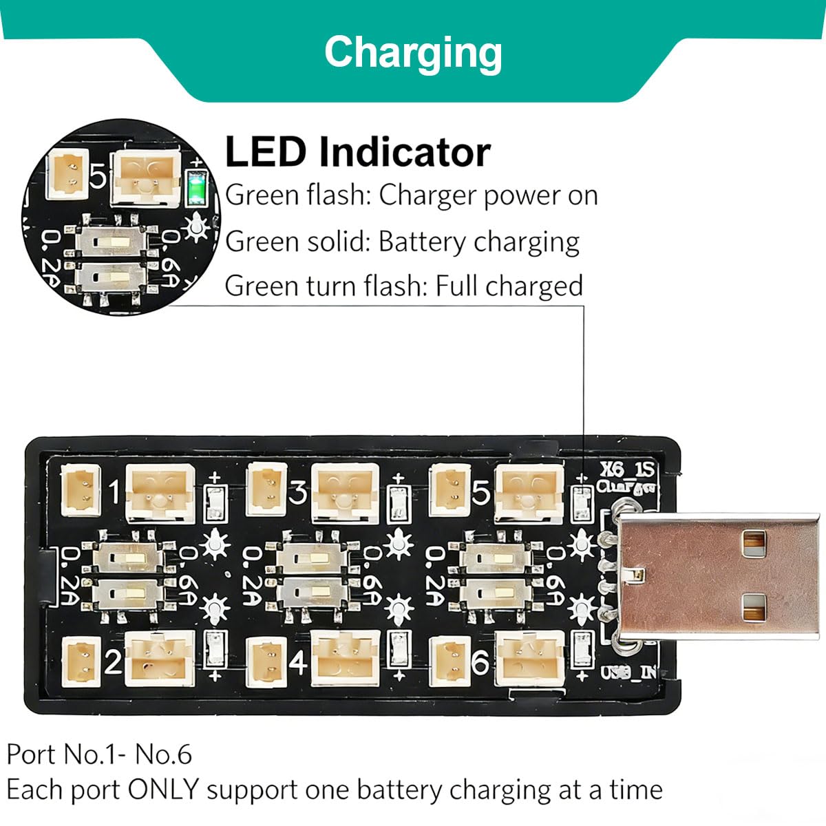 1S LiPo ładowarka USB 3,7 V/4,20 V 6-kanałowa 1S-LiHV ładowarka 6 w 1-Micro-JST-1,25-JST-PH-2,0-mCX-mCPX z przedłużaczem USB do Tiny Whoop Blade Inductrix