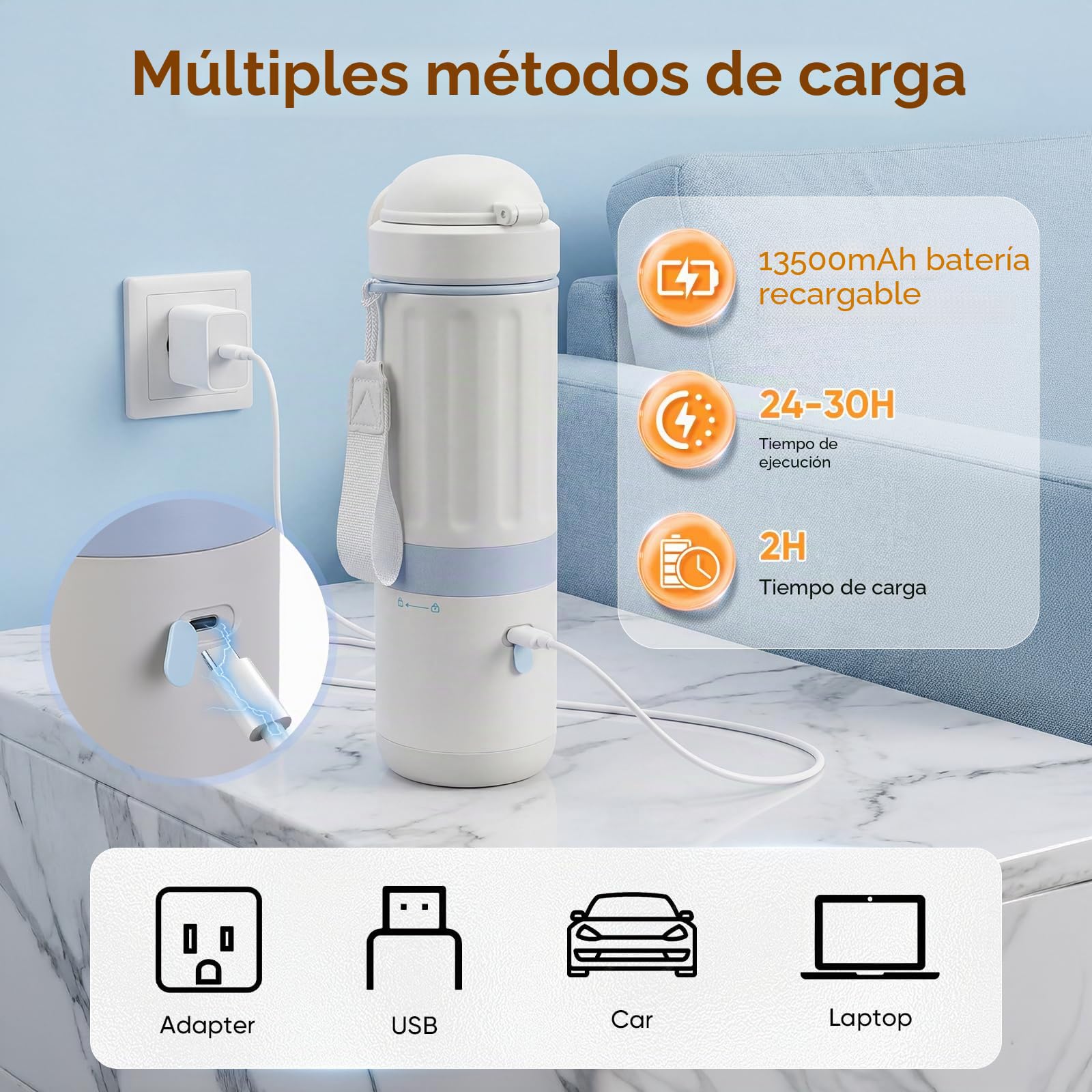 Calienta Biberones Portátil 13500mAh, 5 Temp, Acero 316, Pantalla Calentador de botellas de viaje | Sin BPA, mantiene calor, antiderrames, calentamiento 360°, fácil limpieza, apagado automático, 24-30h, USB-C, viaje/coche