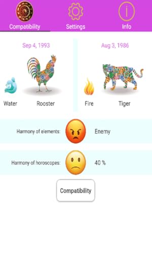 Chinese Horoscope Pro: Your destiny