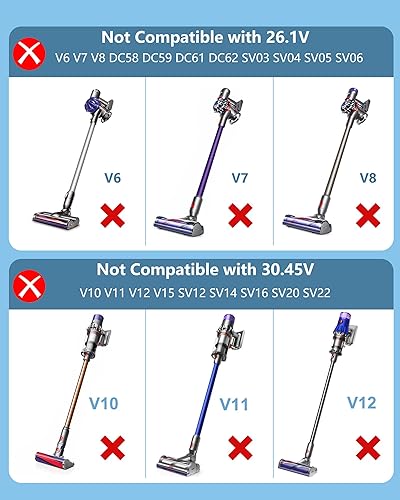 Miniatura 4 de VHBW Cargador de 24.35 V para aspiradora Dyson DC35 DC30 DC31 DC34 DC44 DC45 DC56 DC57, cargador Dyson de repuesto PN 917530-11 01 02 17530-02 03 (6