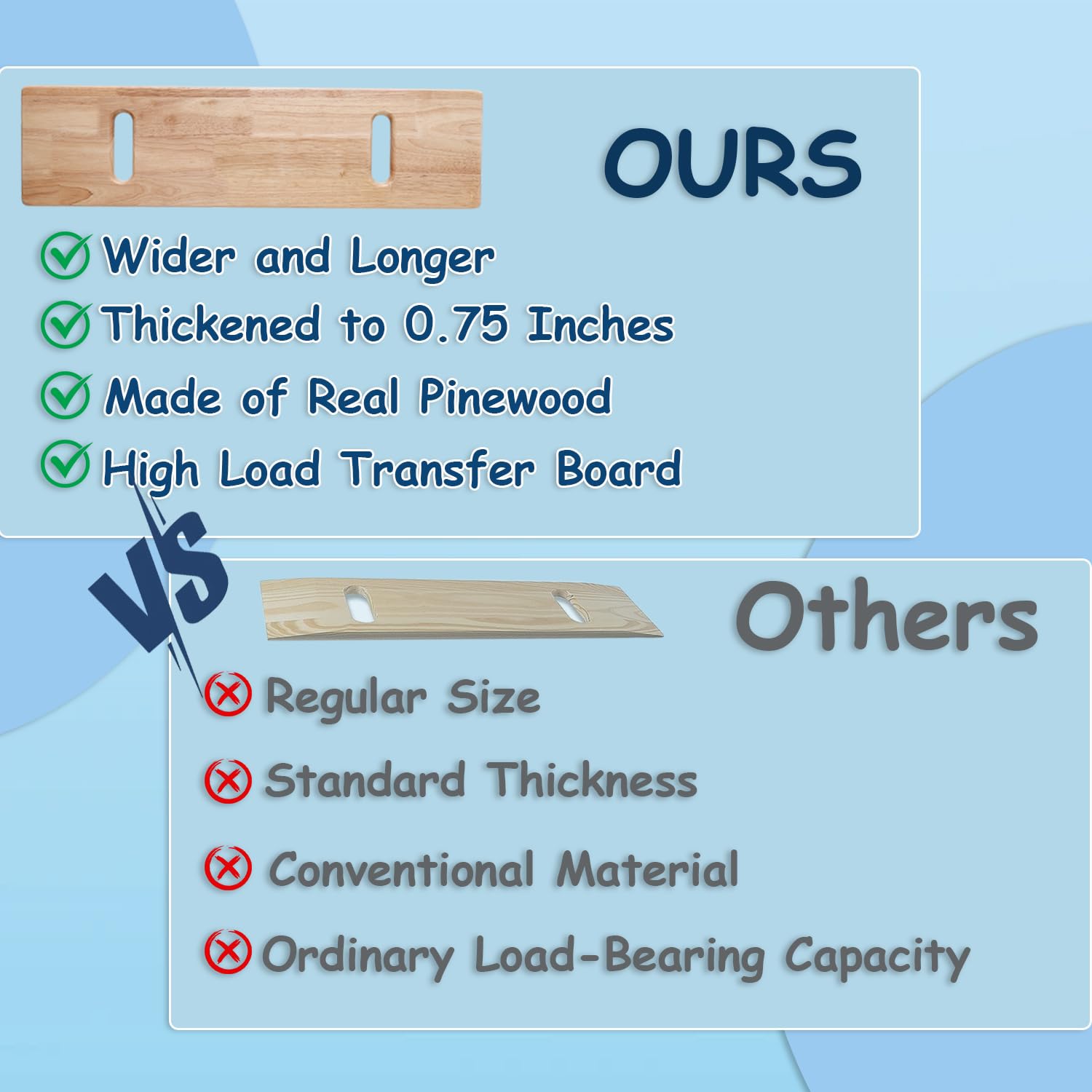 King Mills Tabla de transferencia extra ancha y gruesa de madera de pino para transferir a silla de ruedas, cama o coche. Ideal para personas mayores, ancianos o pacientes de terapia física. XXL
