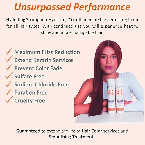 Miniatura 5 de Keratin Republic Champú Hidratante de Queratina + Colágeno 10.1 oz