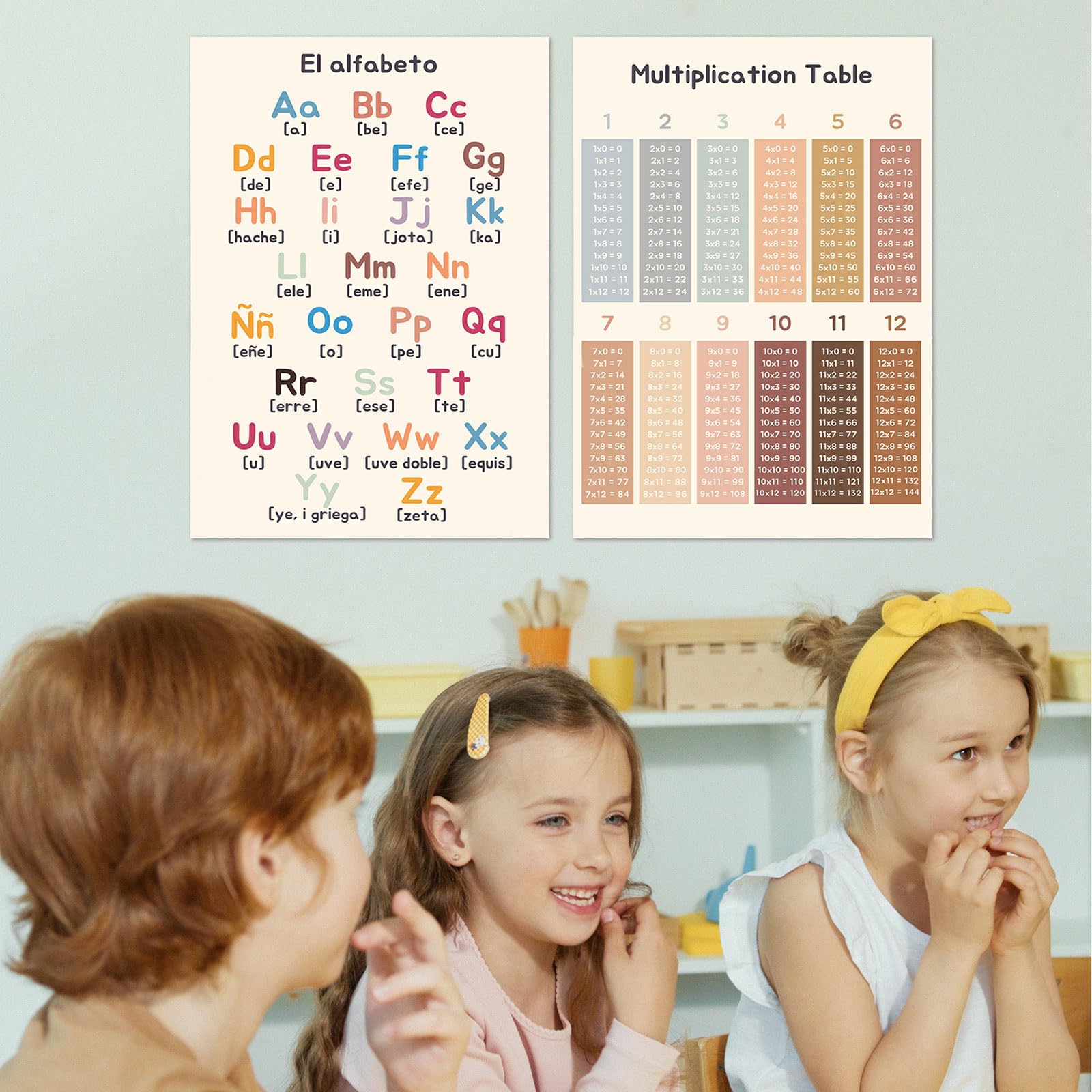 1 pieza Poster del Abecedario para Niños y 1 pieza Tabla de multiplicación,Poster con Letras Grandes Divertidos para un Aprendizaje Fácil,Perfecto para Decorar Habitaciones Infantiles