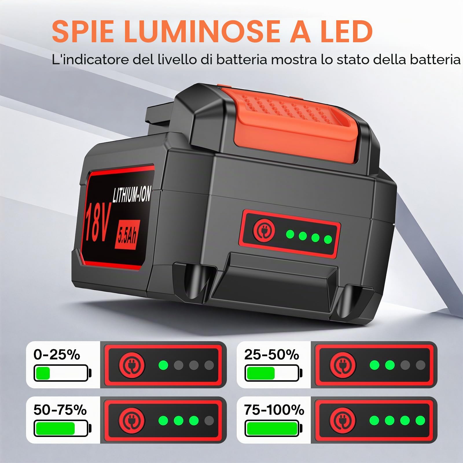 Batteria agli ioni di litio da 18 V, 5500 mAh, per attrezzi Flex AP, FL1850, batteria di ricambio 445894, con indicatore di carica