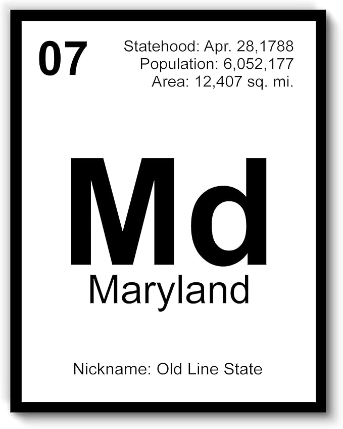 amazon com printsmo maryland periodic table minimalist modern art print home state contemporary wall decor wall art poster for home decor 11x14 inches unframed