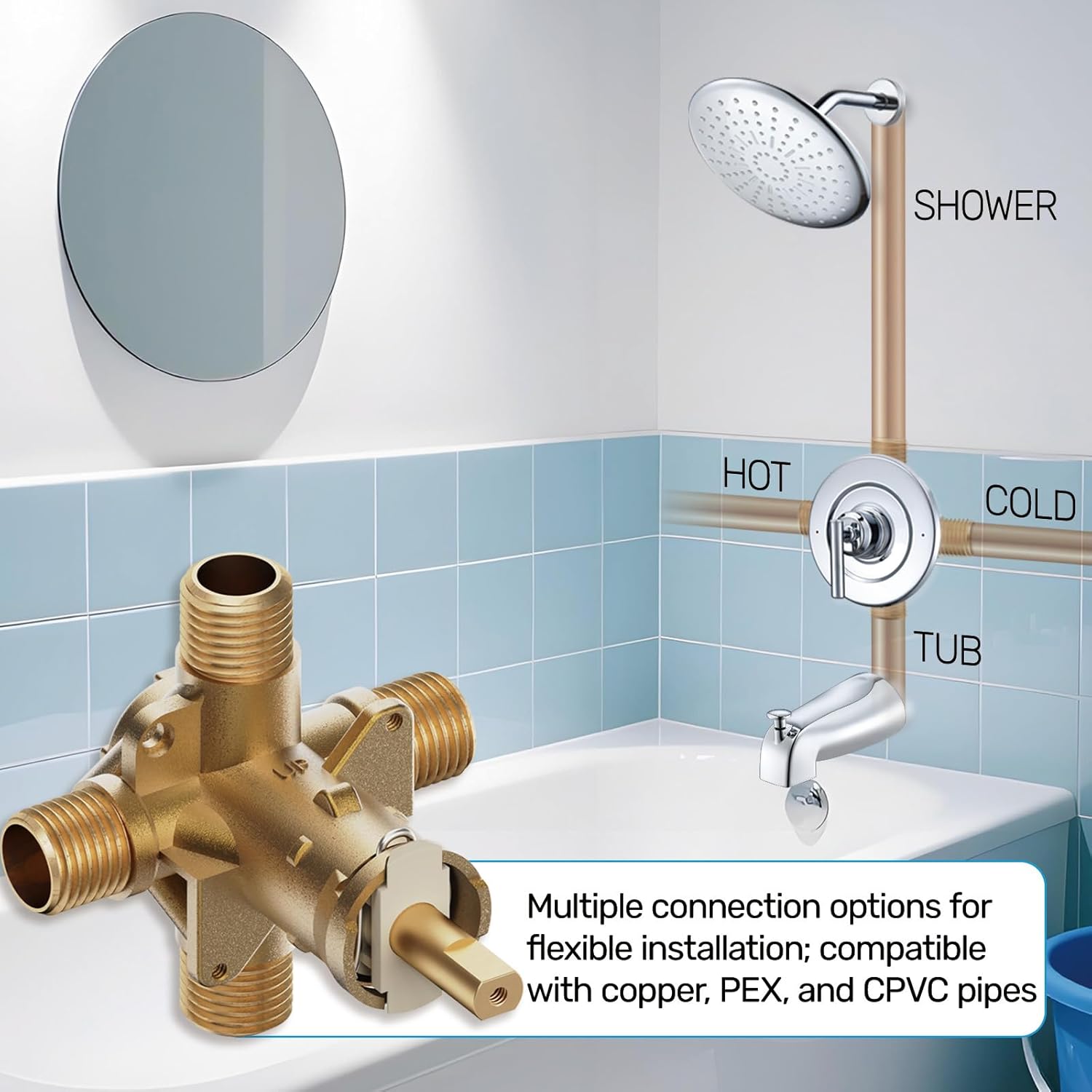 2510 Shower Valve Compatible with Moen Posi-temp Valve, Pressure Balancing Rough-In Valve, 1/2 Inch IPS Connection, Brass 4-Port for Bathtub and Shower - Image 3