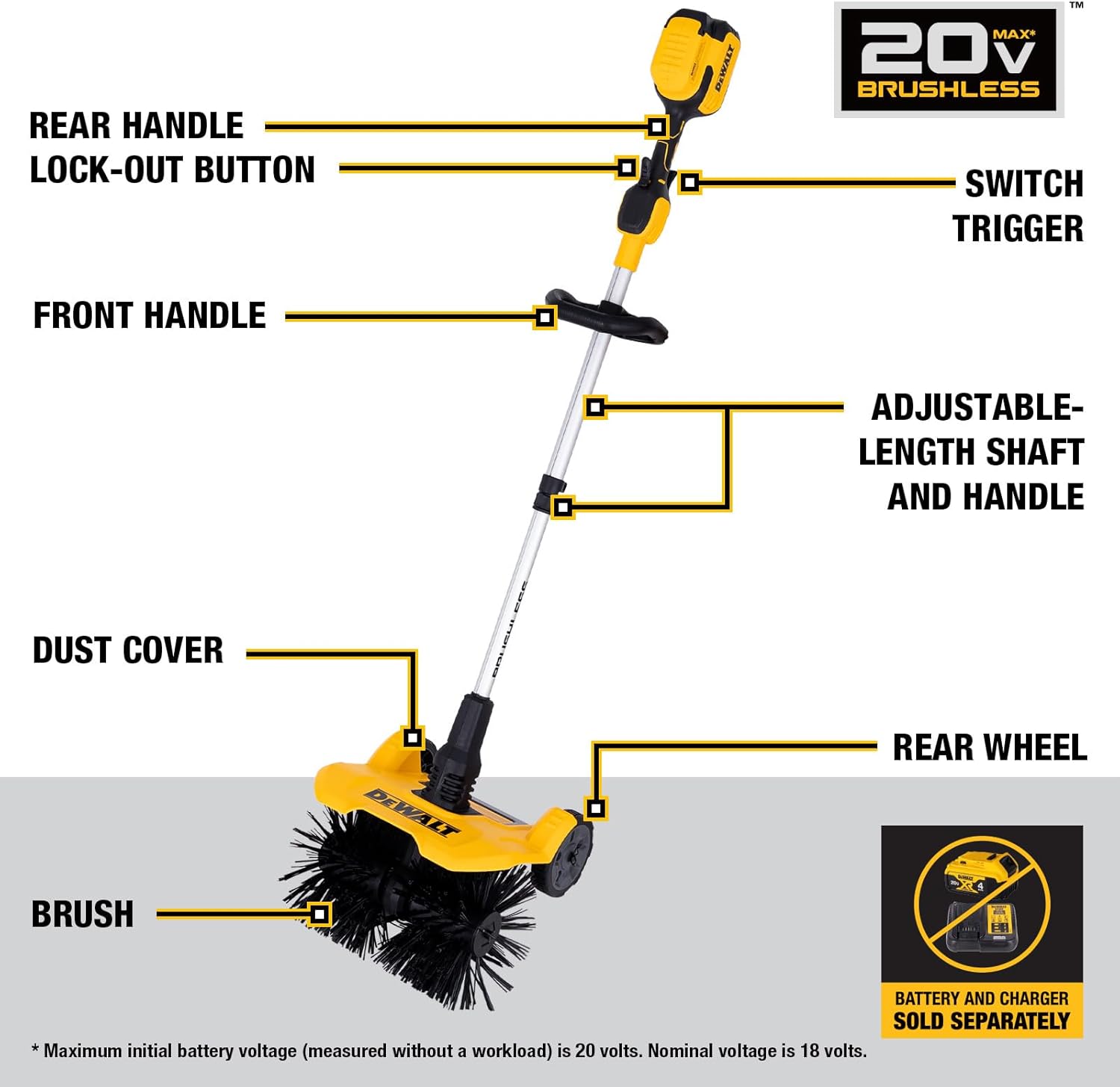 DEWALT 20V Battery Power Broom Sweeper, Cordless Electric Walk Behind Push Sweeper for Cleaning Turf, Artificial Grass, Yard, Garge, Light Snow and Sidewalks, DXSBXA2017-002 (Bare Tool)