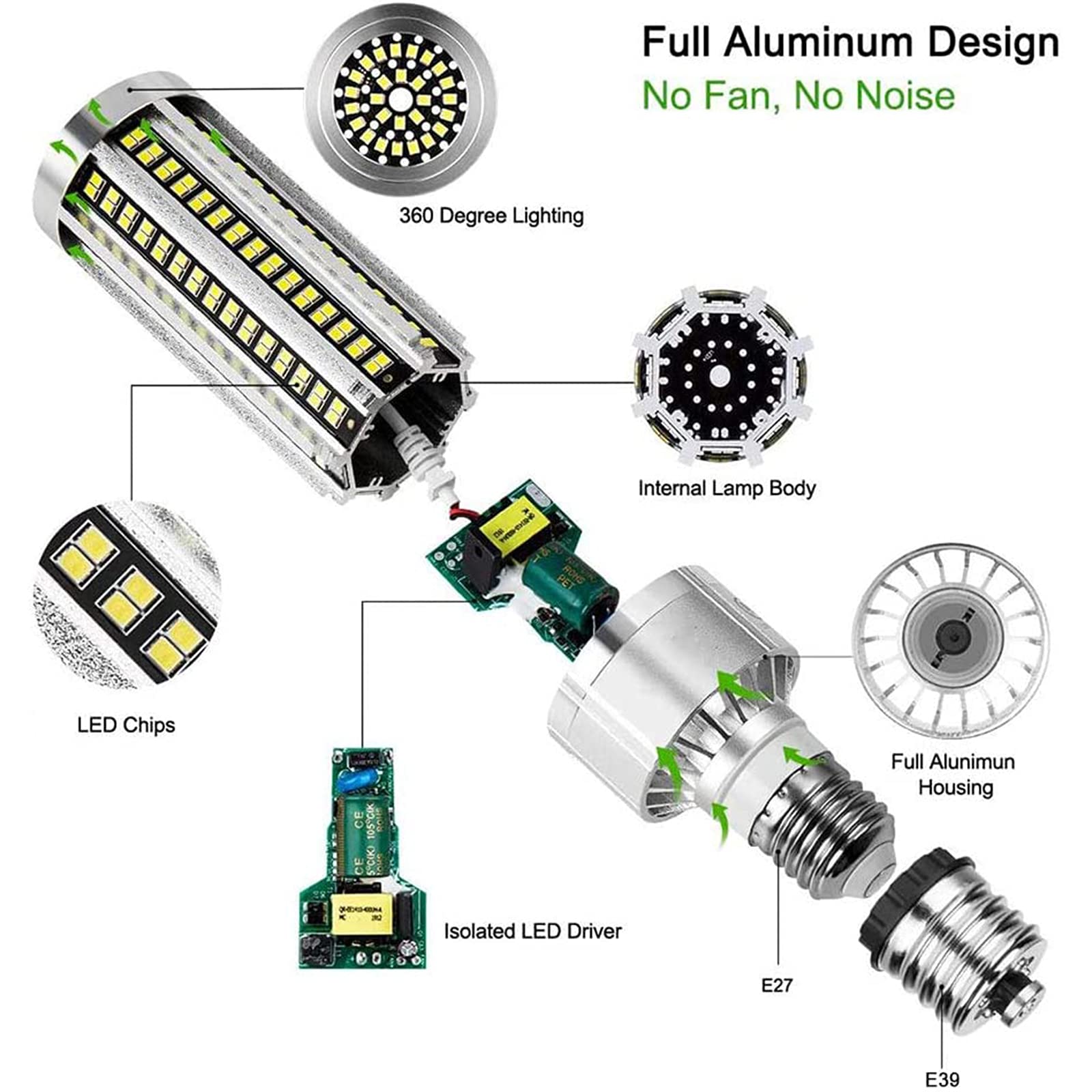 Bombillas LED E27 equivalente a 20 W, lámpara halógena 150 200 W, bombillas LED maíz con tornillo Edison pequeño E27, 3000 K/6000 K, 2500 lúmenes, sin parpadeo, no regulables, 5 unidades