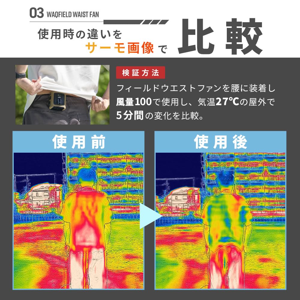 Amazon.co.jp: WAQ FIELD WAIST FAN Waist Fan, Belt Fan, Saddle Fan