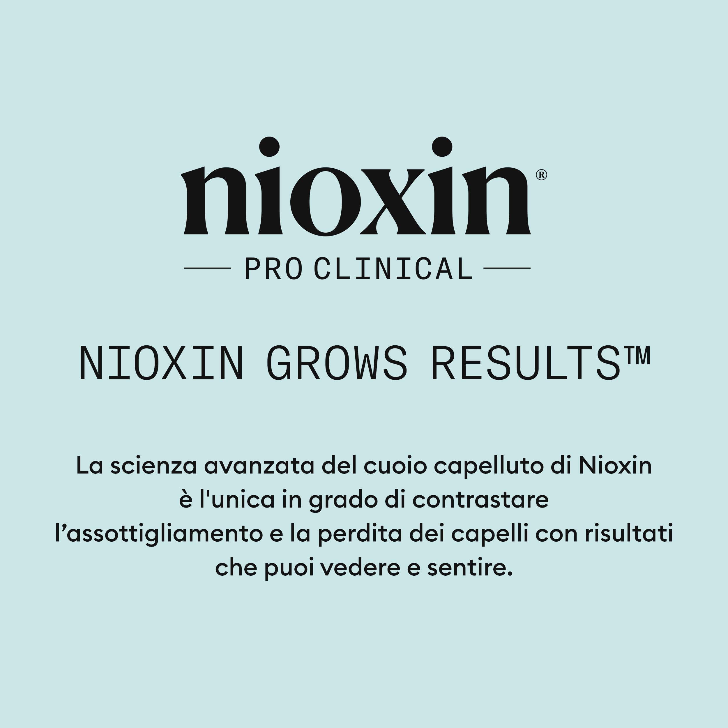 Nioxin Scalp Recovery System Siero Lenitivo per Cuoio Capelluto - Trattamento per Cute Irritata, Secca e Squamosa - con Zinco Piritione (100ml)