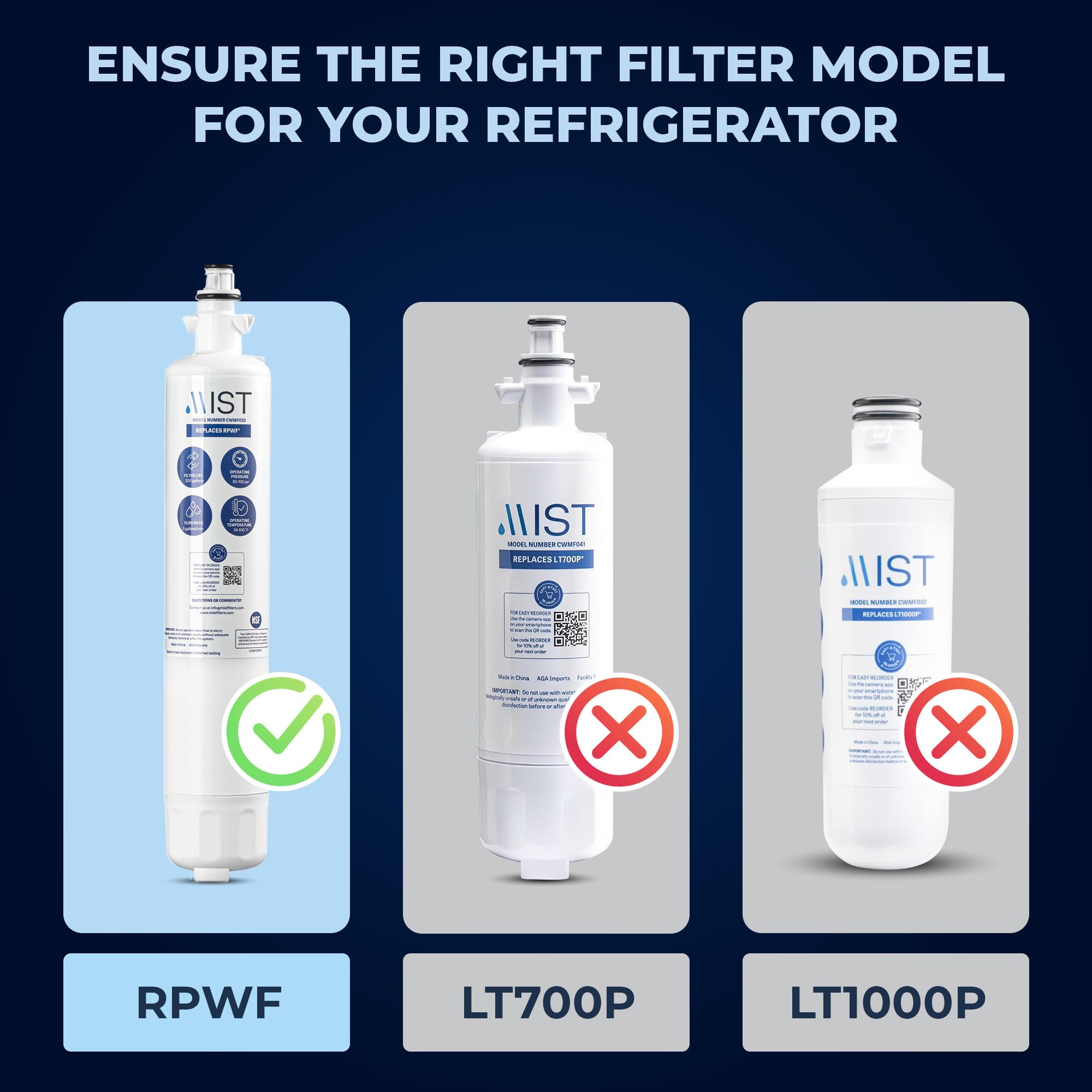 Mist RPWF Ricambio per GE RPWF (non RPWFE), RWF1063, RWF3600A, WSG-4, DWF-36, R-3600, MPF15350, OPFG3-RF300, BCF77, filtro acqua frigorifero, confezione da 2
